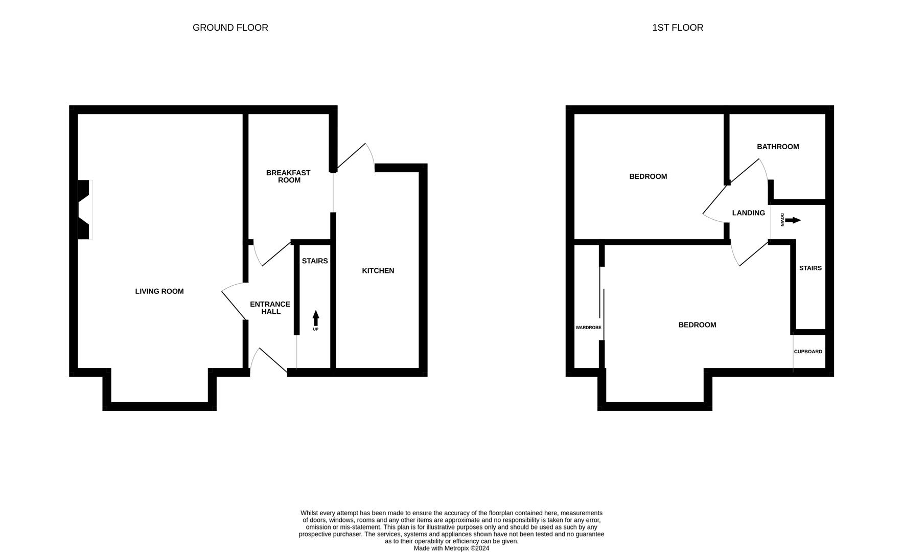 Amberley Gardens, Cochrane Park, Newcastle Upon Tyne NE7, 2 bedroom