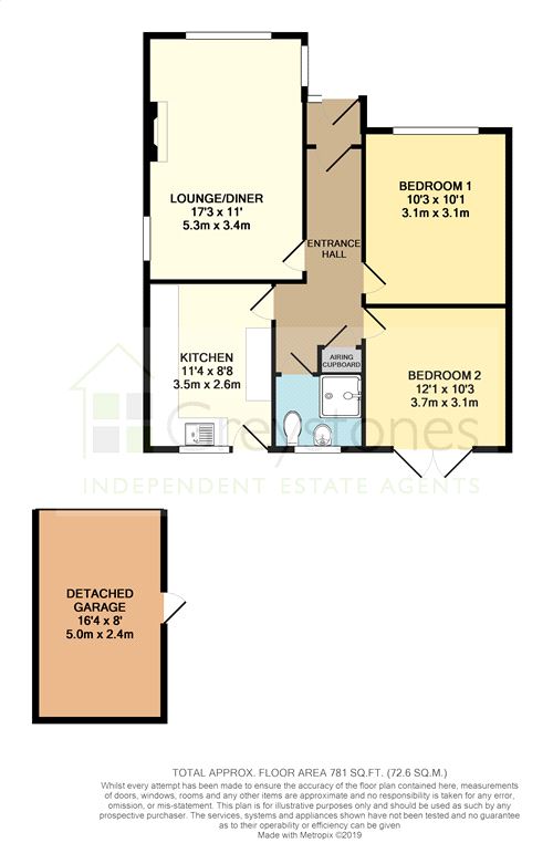 2 Bedrooms Semi-detached bungalow for sale in Windmill Drive, Bexhill On Sea, East Sussex TN39