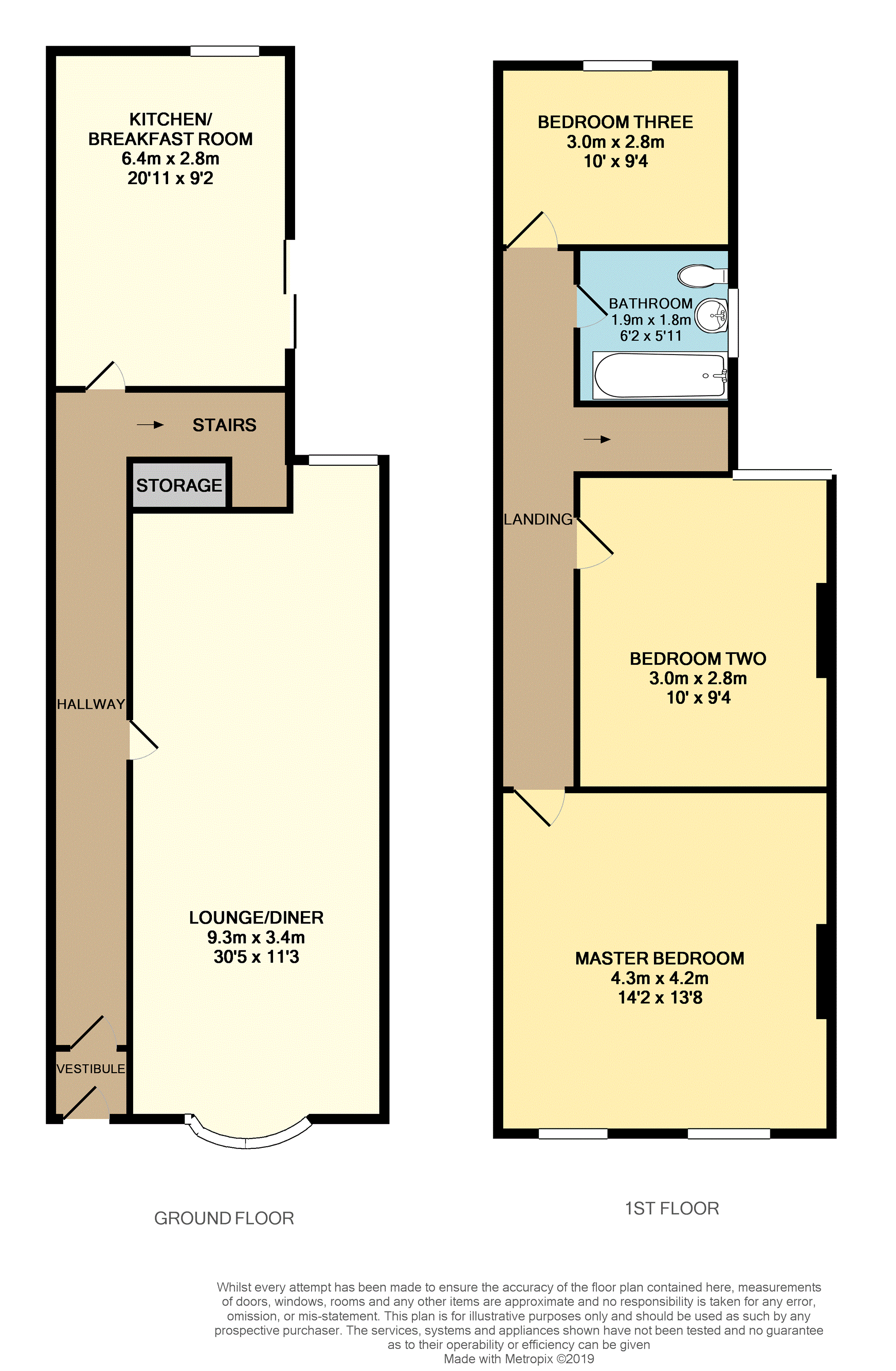 3 Bedrooms Terraced house for sale in Grange Road, Smethwick B66