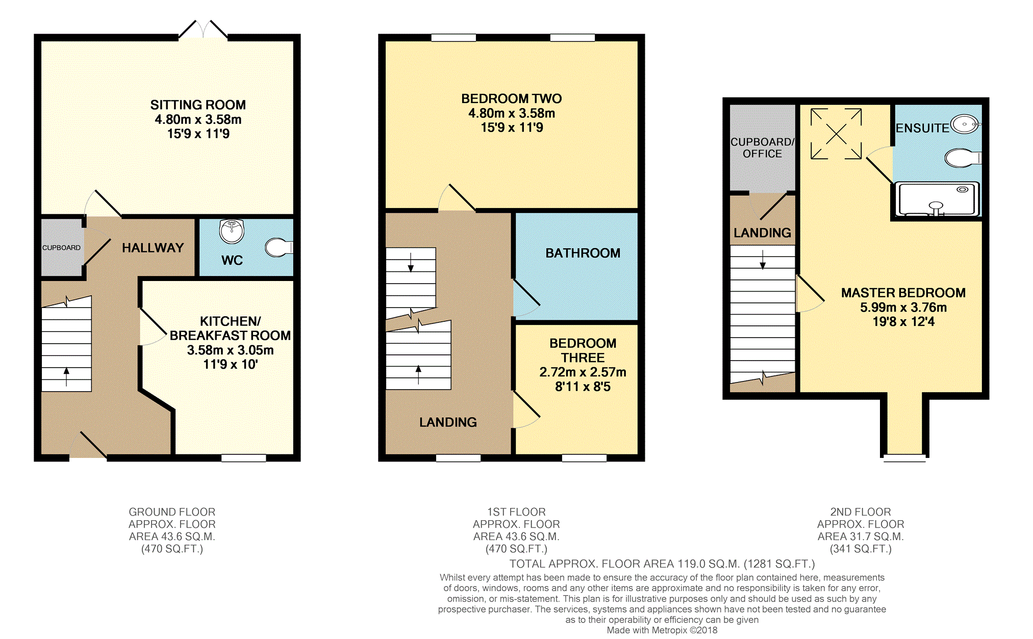 3 Bedrooms Semi-detached house for sale in Fernacre Road, Swindon SN1
