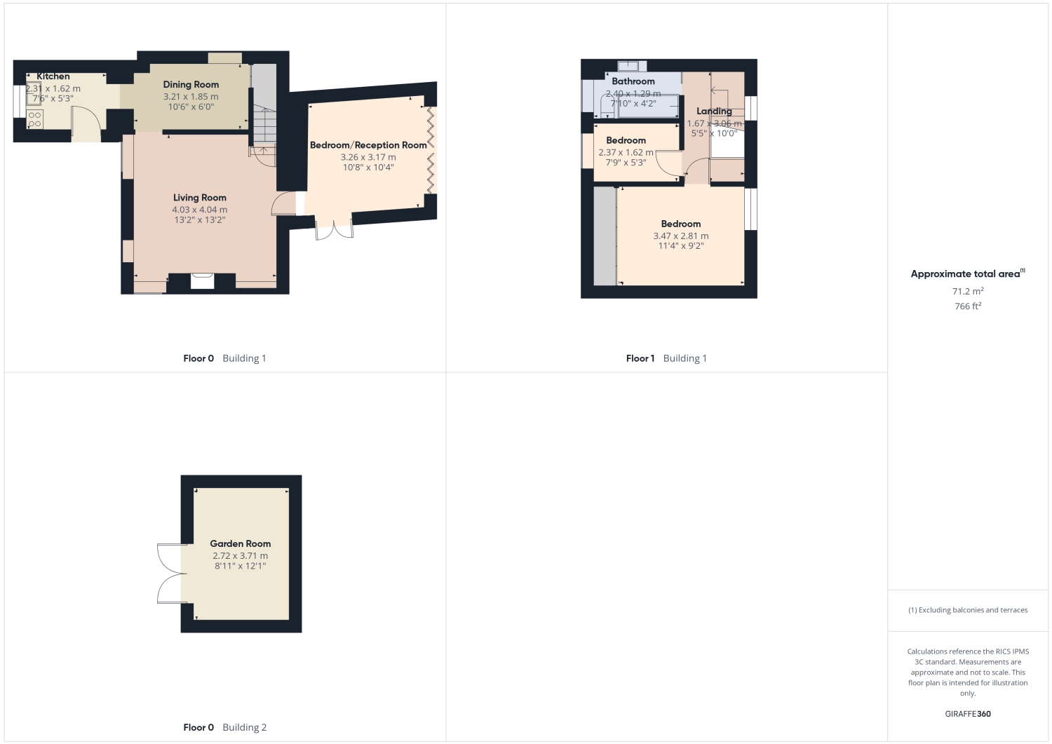 49, Greenfield Road, Sheffield floorplan