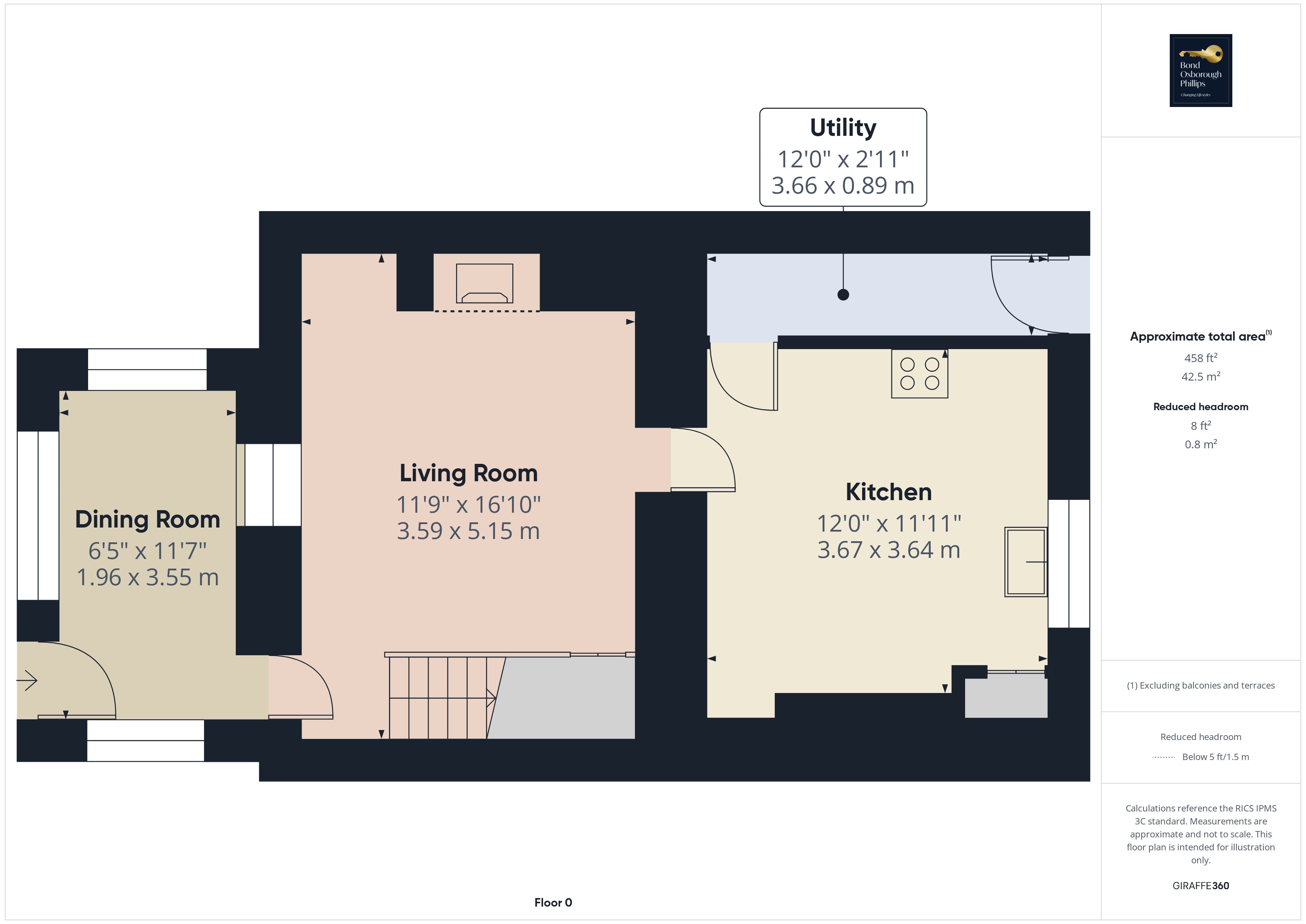 Allberns,, Higher Penquite, Bodmin floorplan