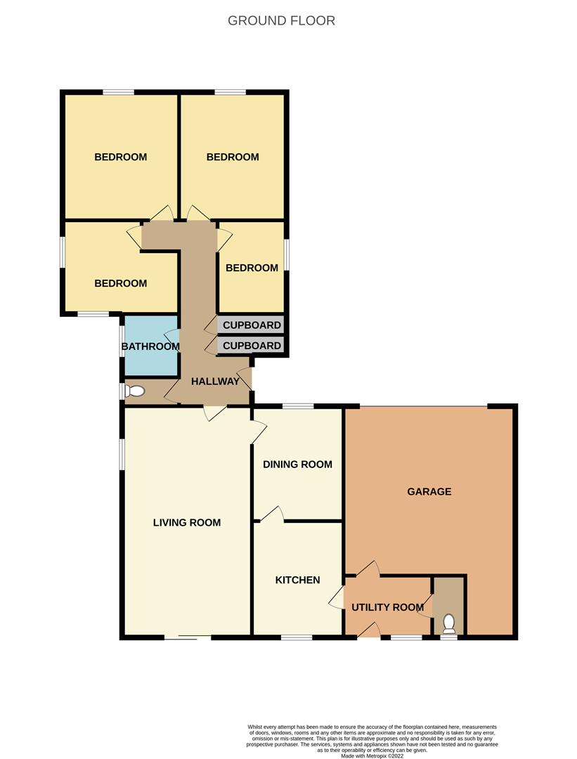 Gill Close, Wickersley, Rotherham S66, 4 bedroom detached bungalow for