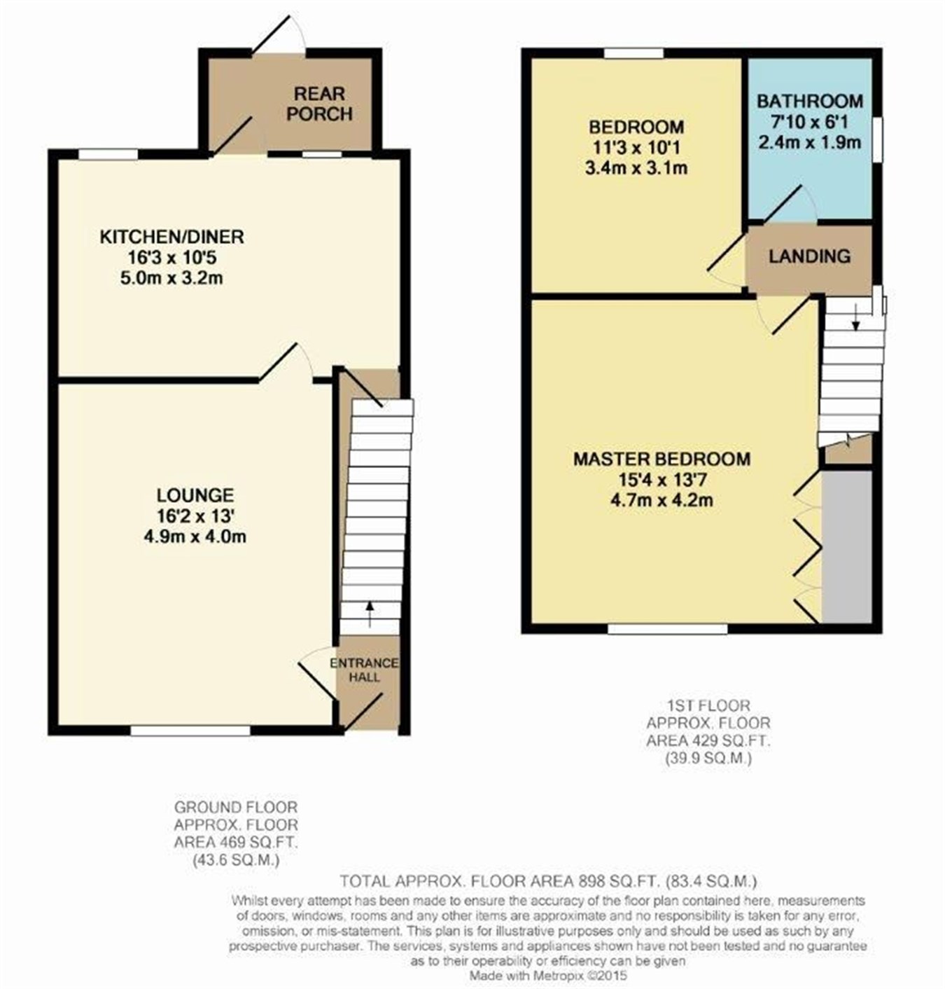 2 Bedrooms Semi-detached house for sale in Highfield Road, Bolton BL1