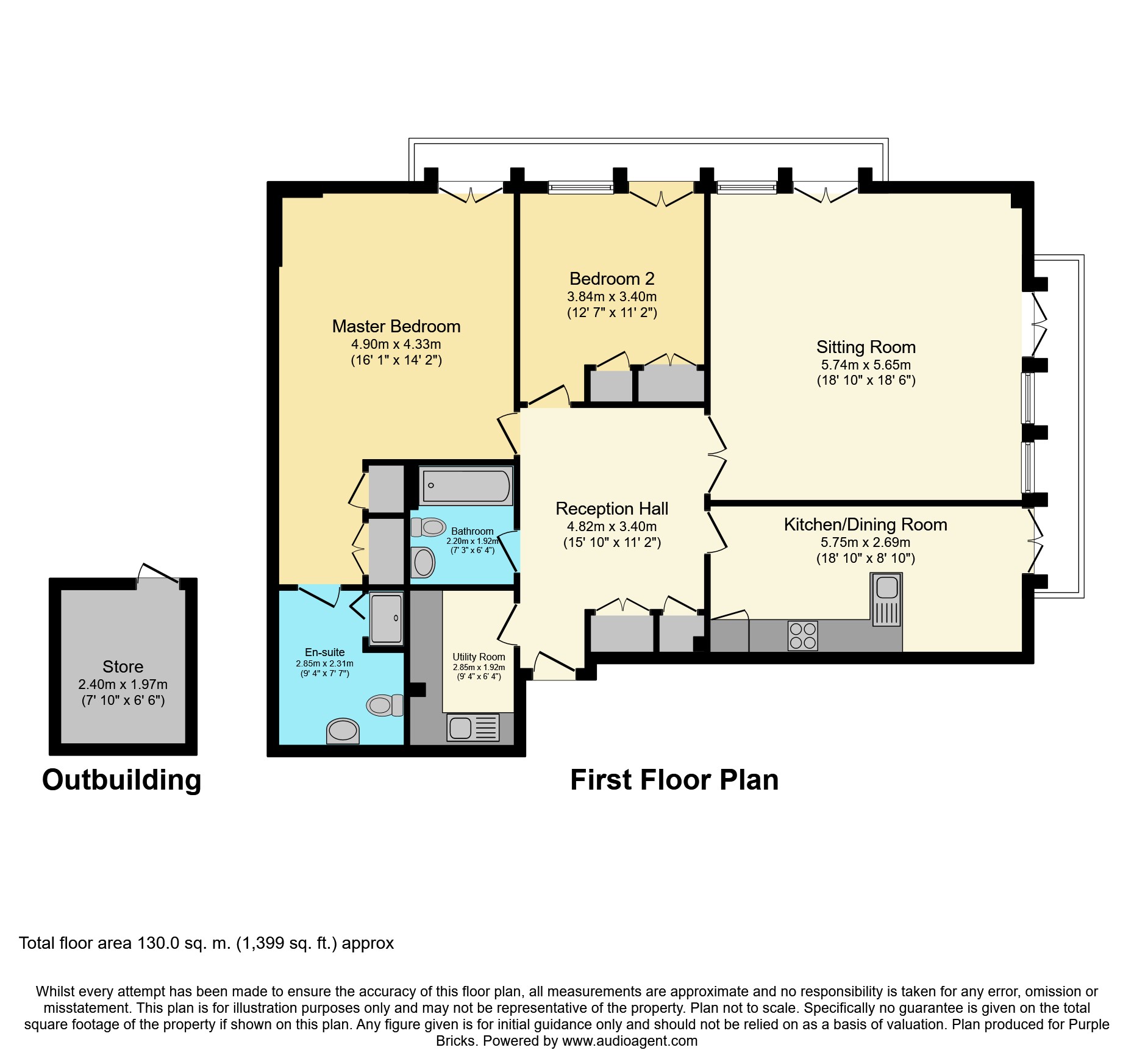 2 Bedrooms Flat for sale in The Water Gardens, High Wycombe HP15