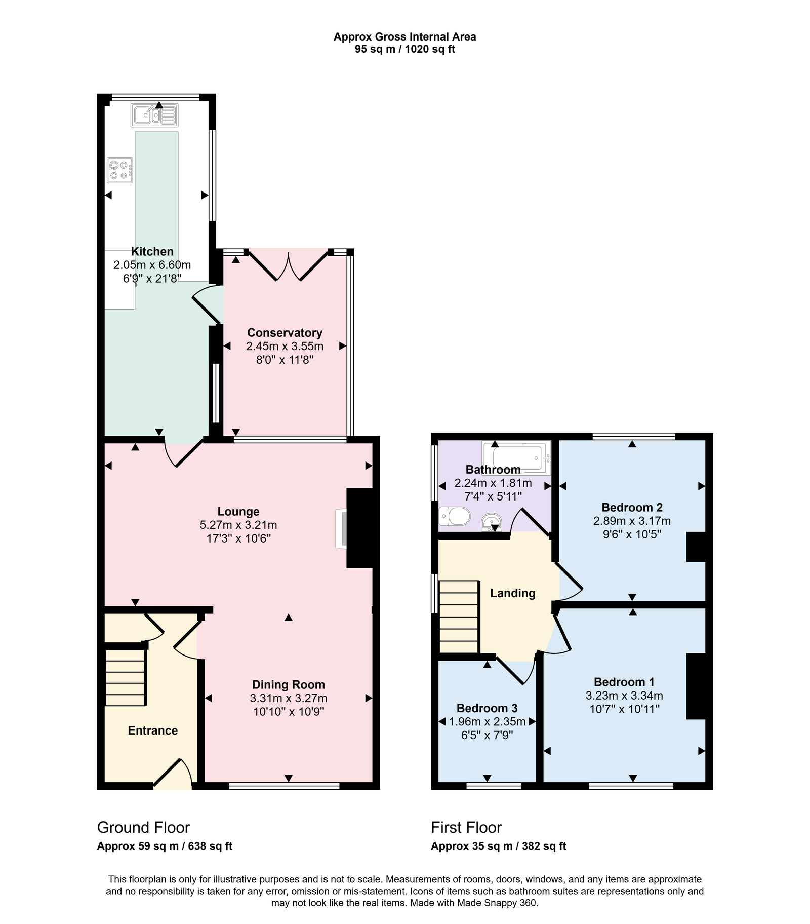 51, Thirlmere Avenue, Workington floorplan