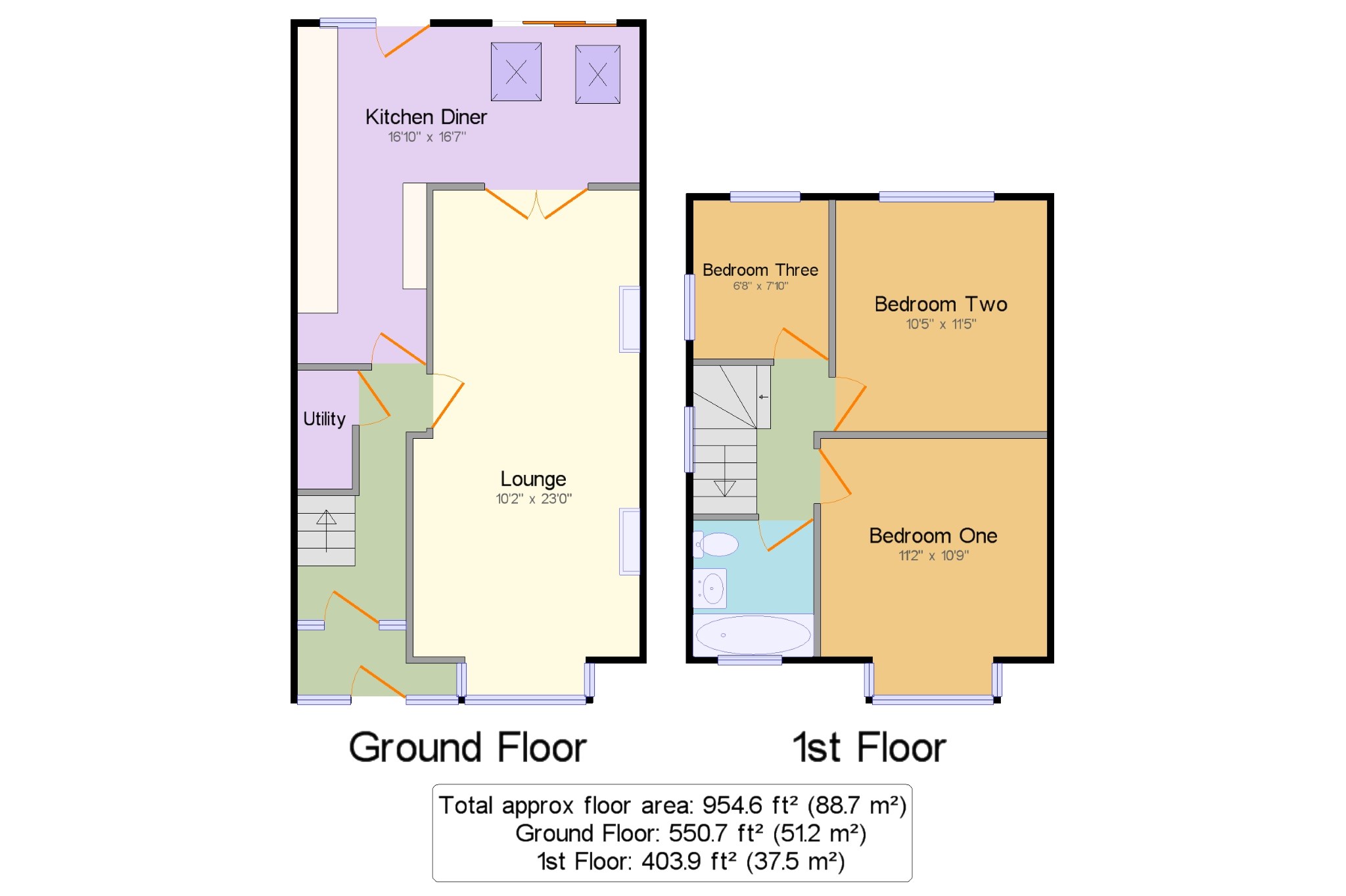 3 Bedrooms Semi-detached house for sale in Overdale Road, Newtown, Disley, Cheshire SK12