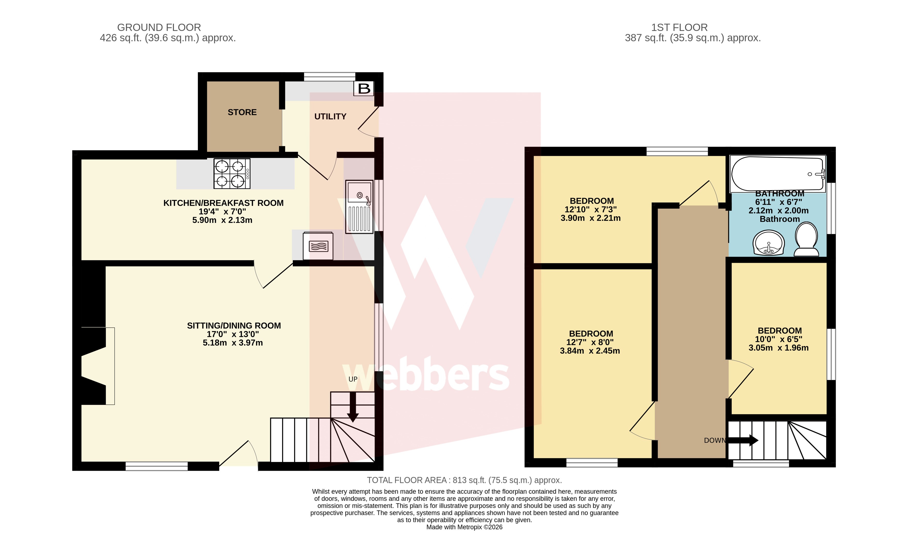Corner House,, Frithelstockstone, Devon floorplan