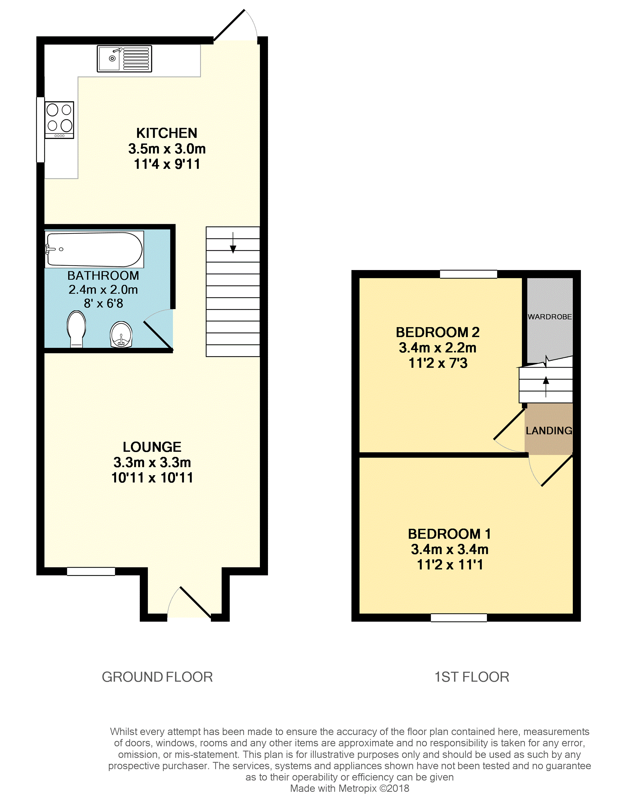 2 Bedrooms Cottage to rent in Upper Hale Road, Farnham GU9