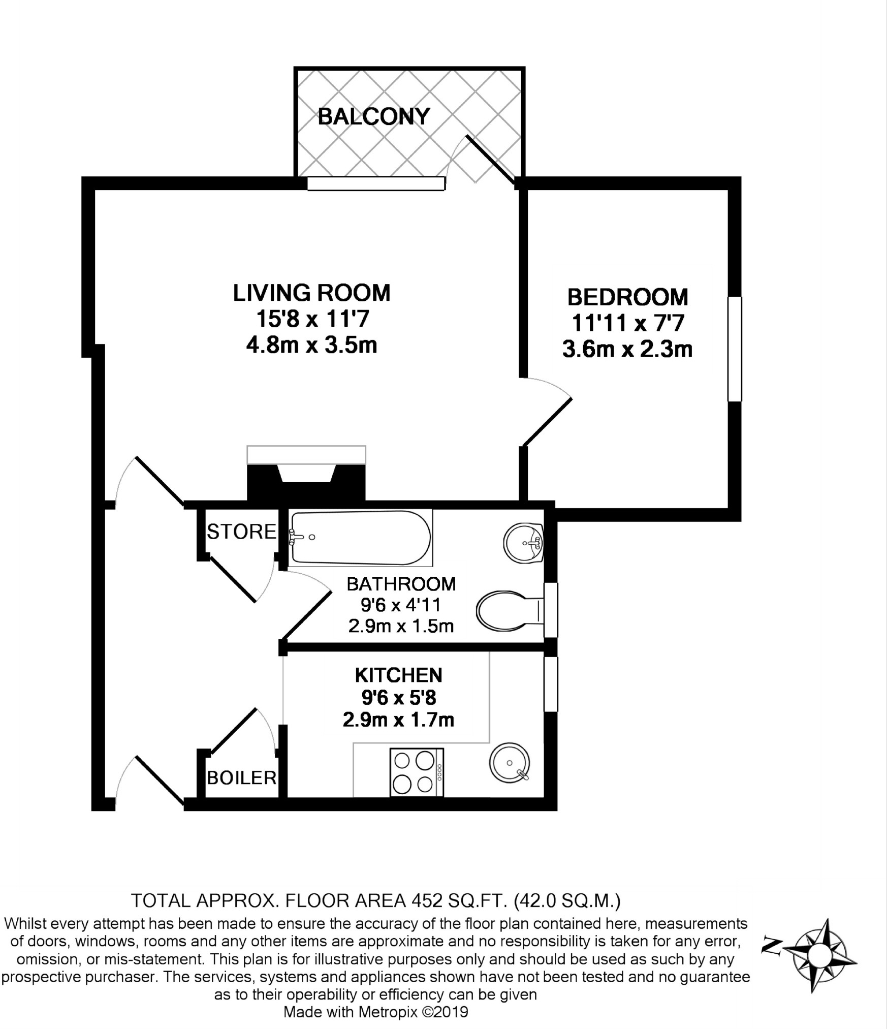 1 Bedrooms Flat for sale in 17, Stumperlowe Mansions, Fulwood S10