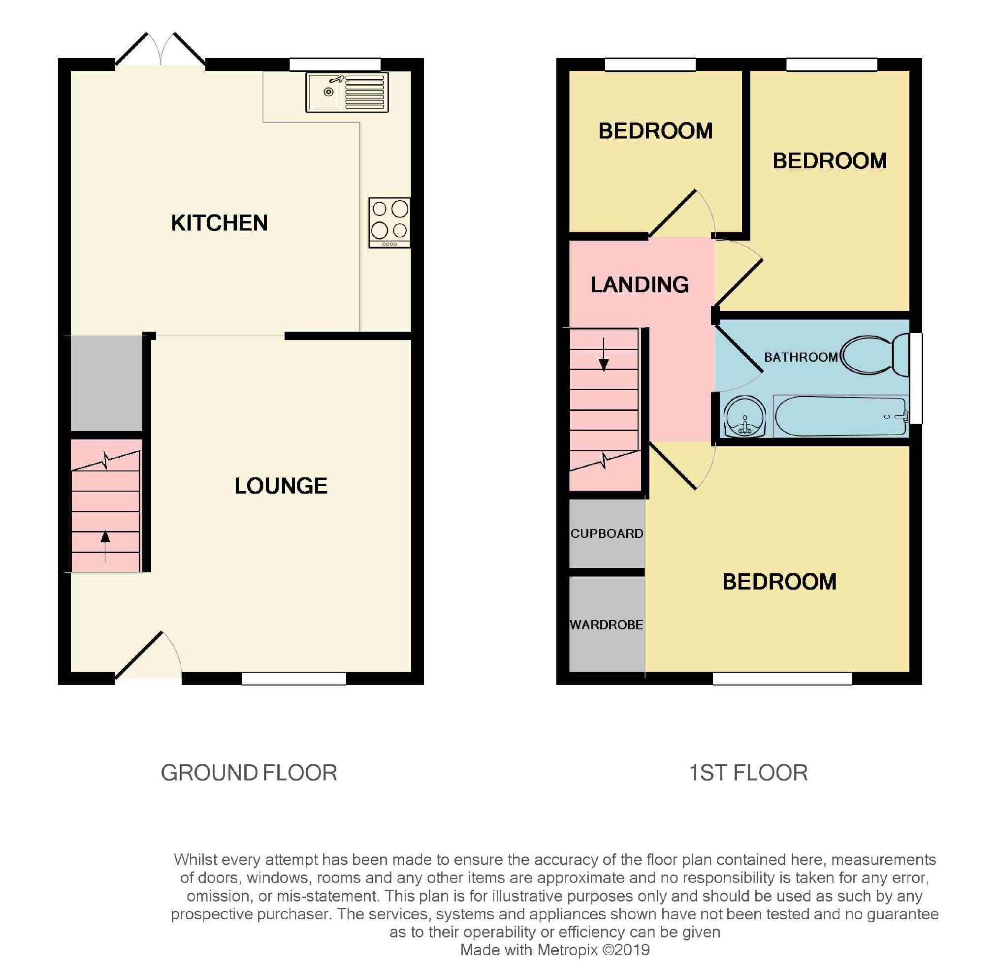 3 Bedrooms Semi-detached bungalow to rent in Finsbury Road, Warren Hill, Nottingham NG5