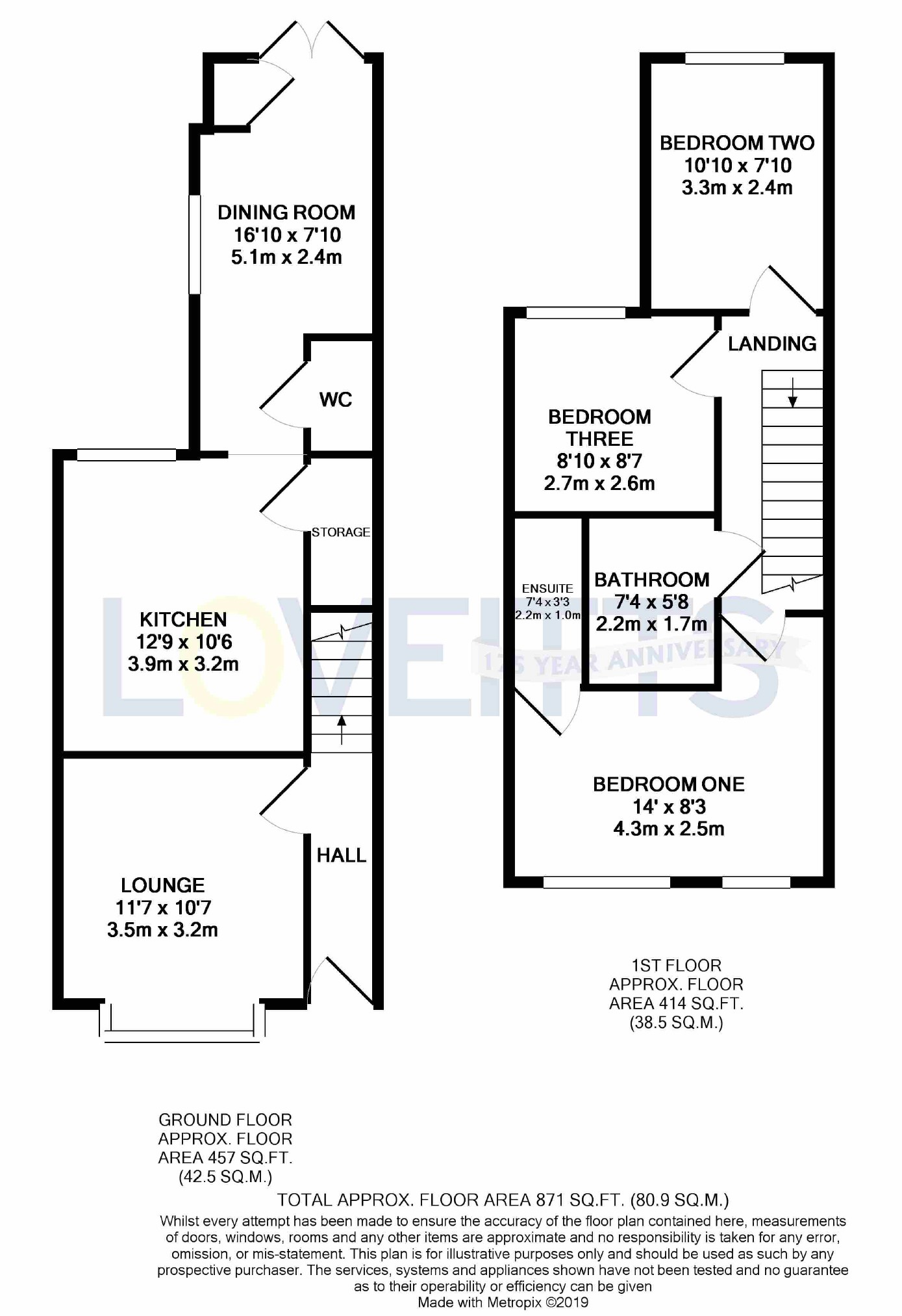 3 Bedrooms Terraced house for sale in Harefield Road, Coventry CV2