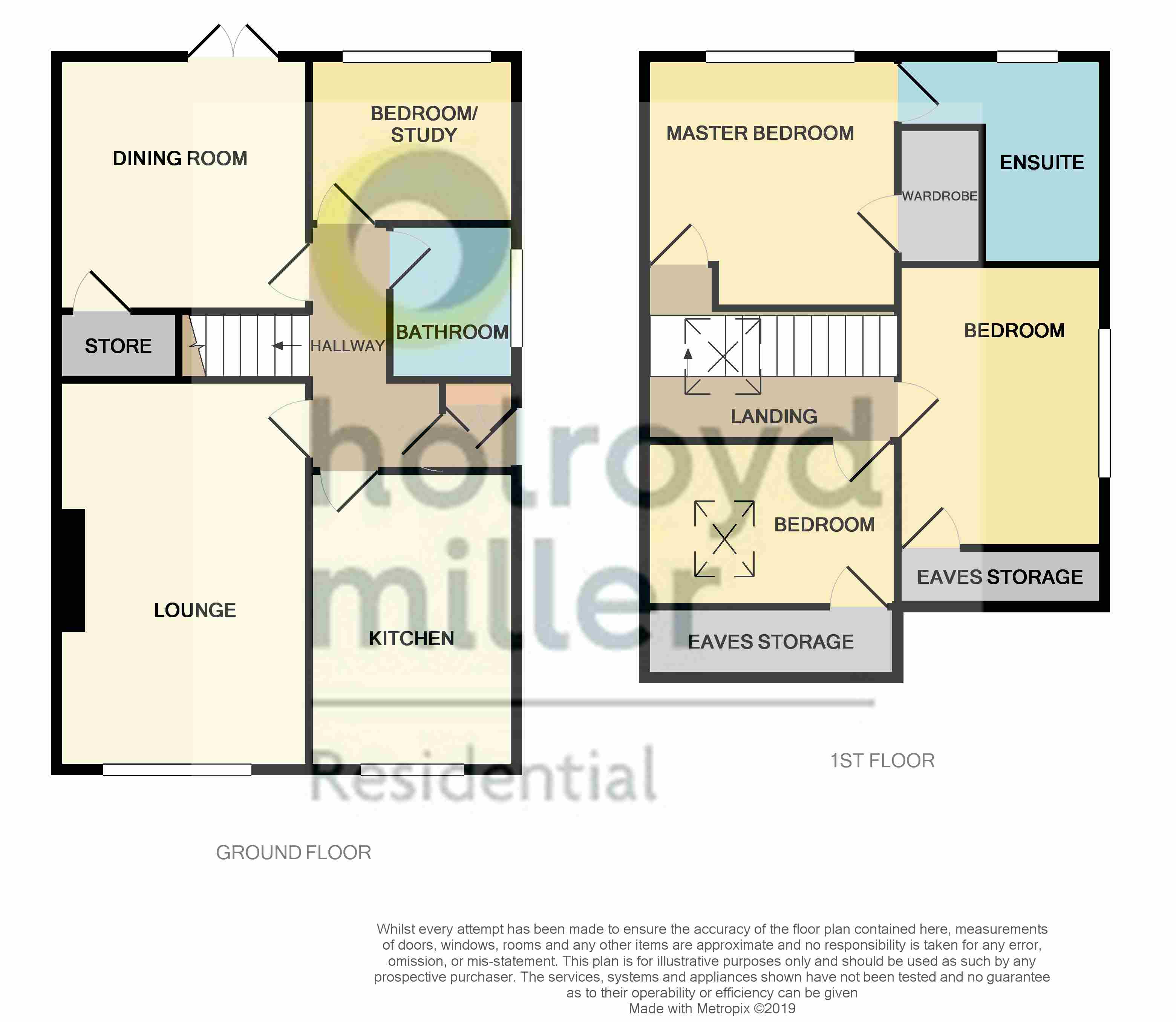 4 Bedrooms Semi-detached house for sale in Moor Park Gardens, Dewsbury WF12