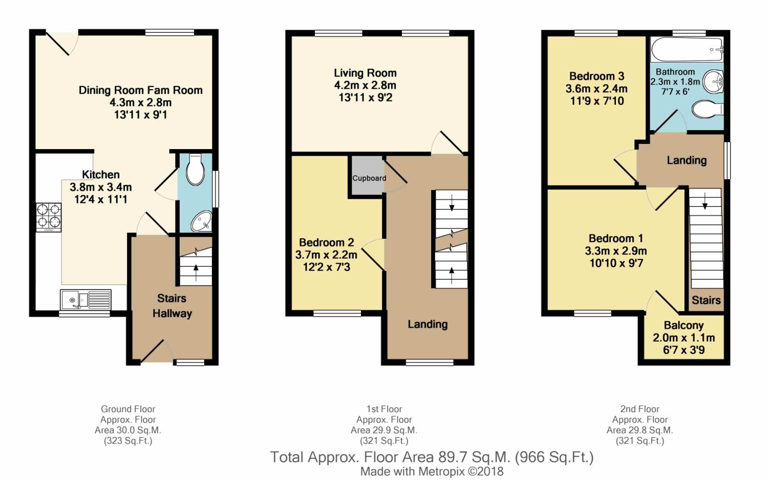 3 Bedrooms Town house for sale in Beeches Hollow, Sheffield, South Yorkshire S2