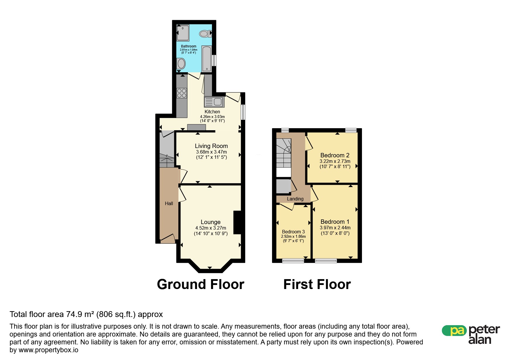 5, Ton Mawr Road, Pontypool floorplan