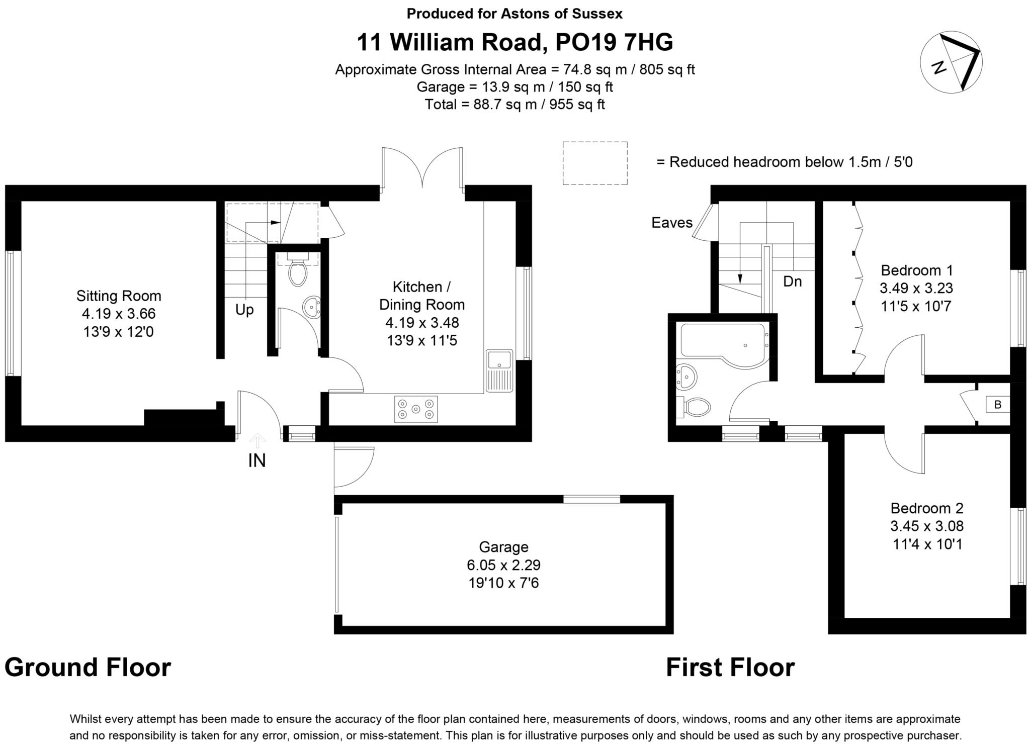 William Road, Chichester PO19, 2 bedroom end terrace house for sale