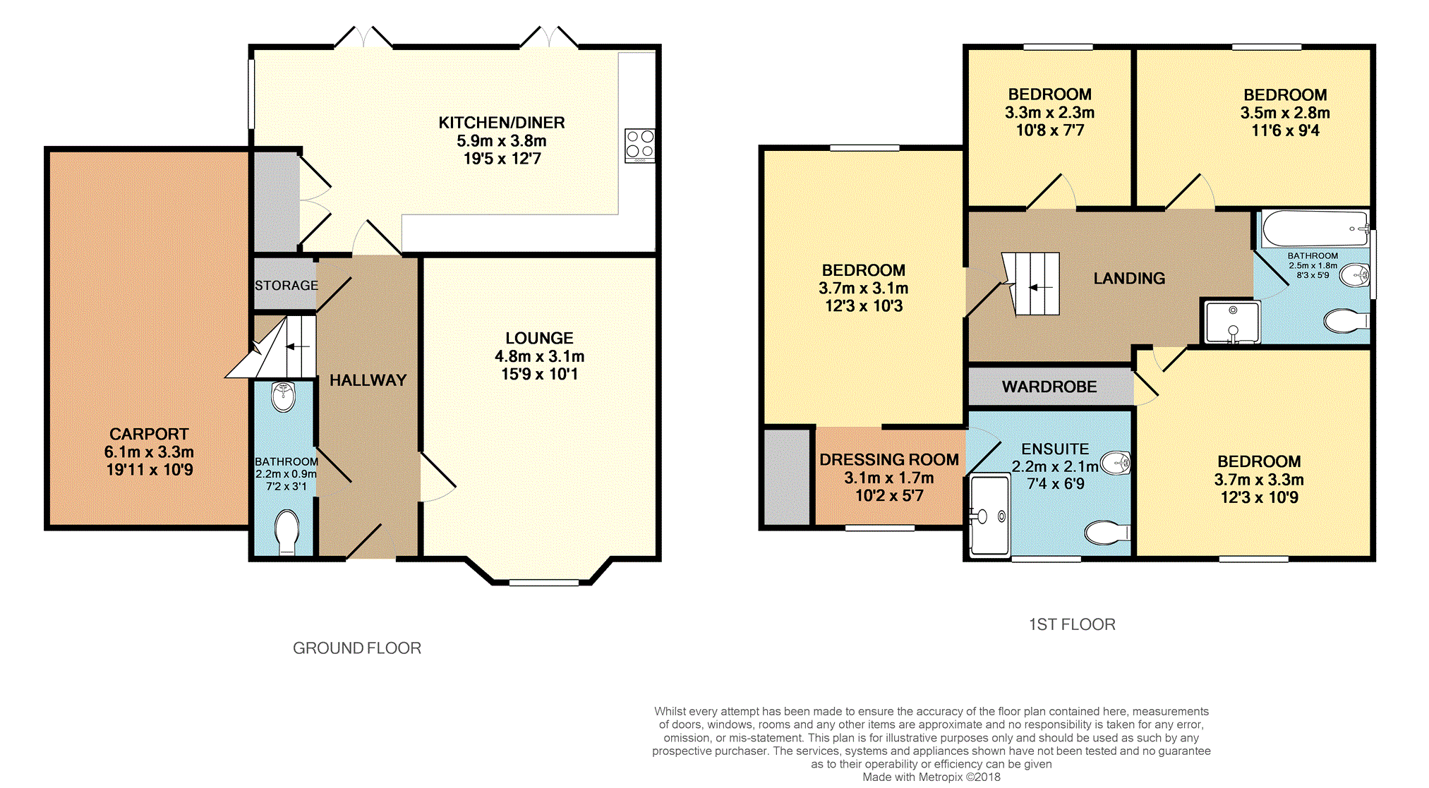 report sales zoopla Swadlincote in sale Way, 4 detached Brunel bed for house