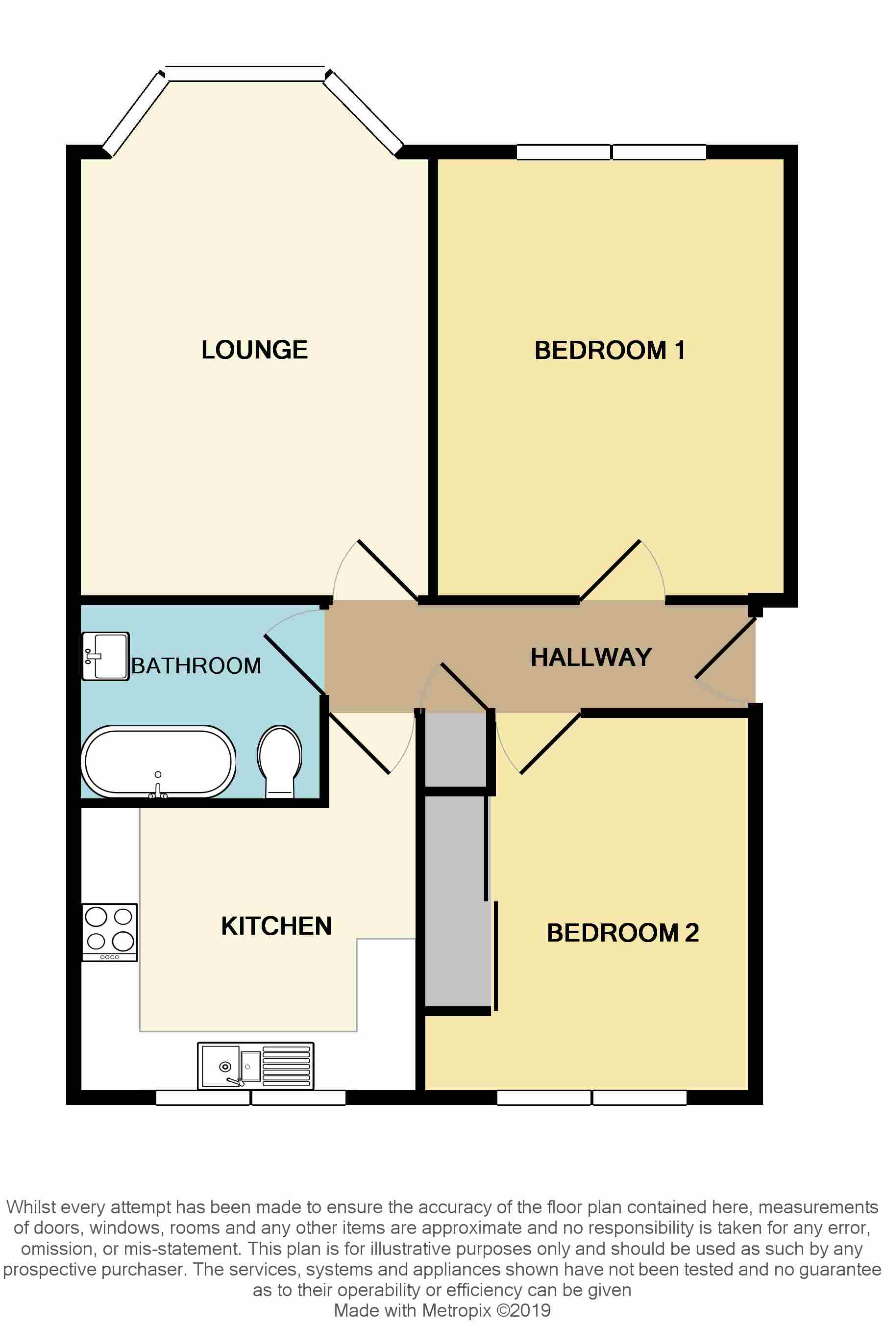 2 Bedrooms Flat for sale in Laurel Bank, Hastings Road, Bexhill-On-Sea TN40