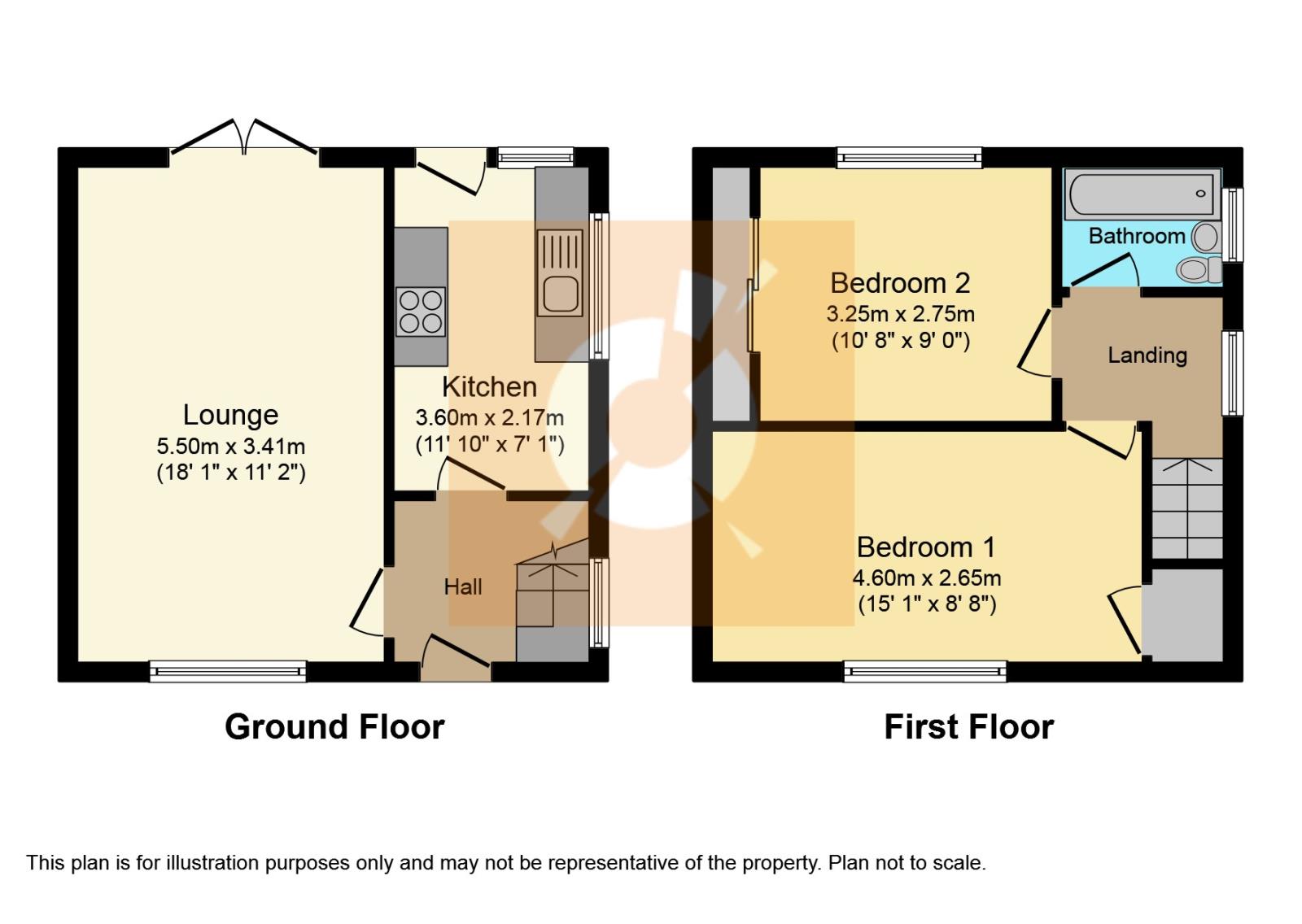 2 Bedrooms Villa for sale in Borestone Avenue, Kilbirnie KA25