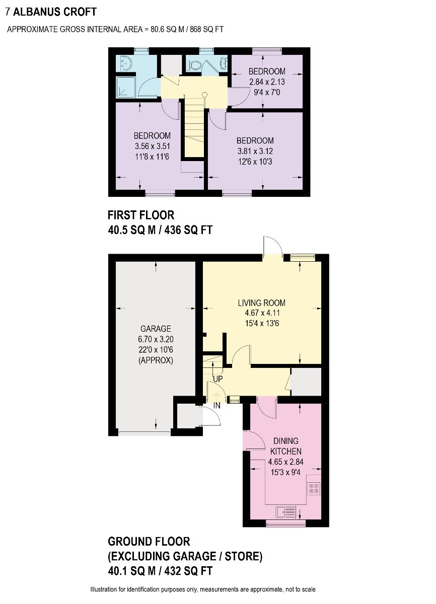 3 Bedrooms Semi-detached house for sale in 7 Albanus Croft, Stannington, Sheffield S6