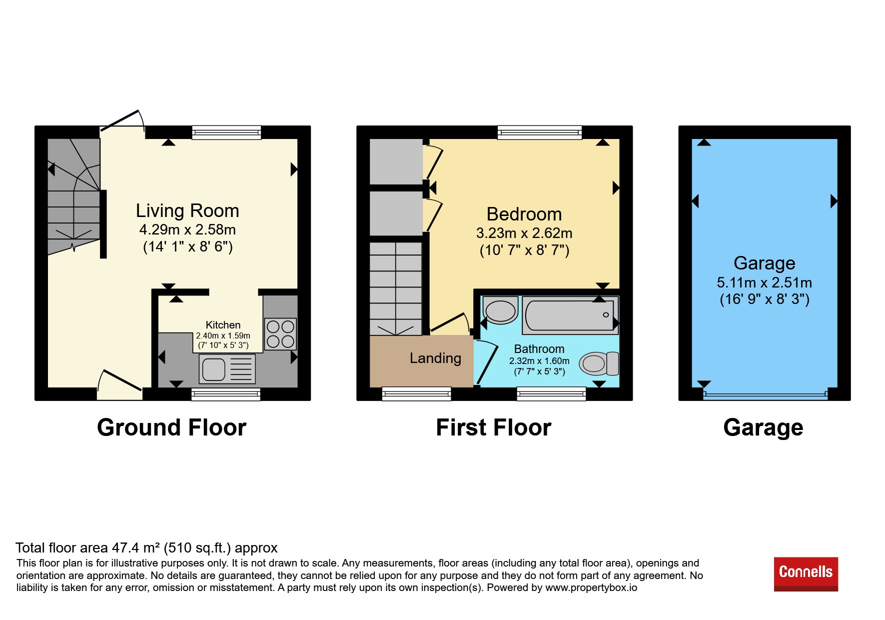 7, Mayfield Close, Carterton floorplan
