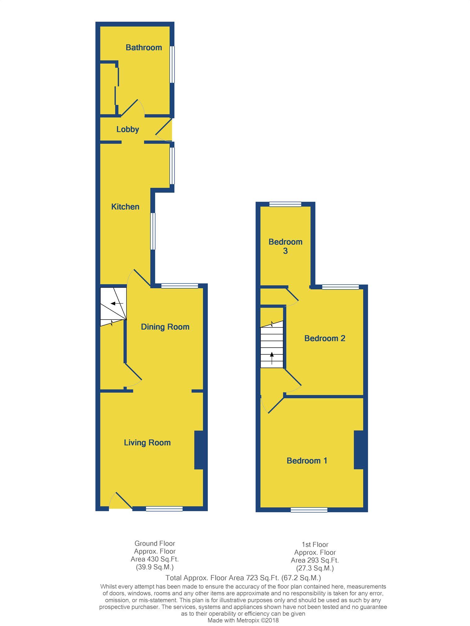 3 Bedrooms Terraced house for sale in Villiers Road, Watford WD19