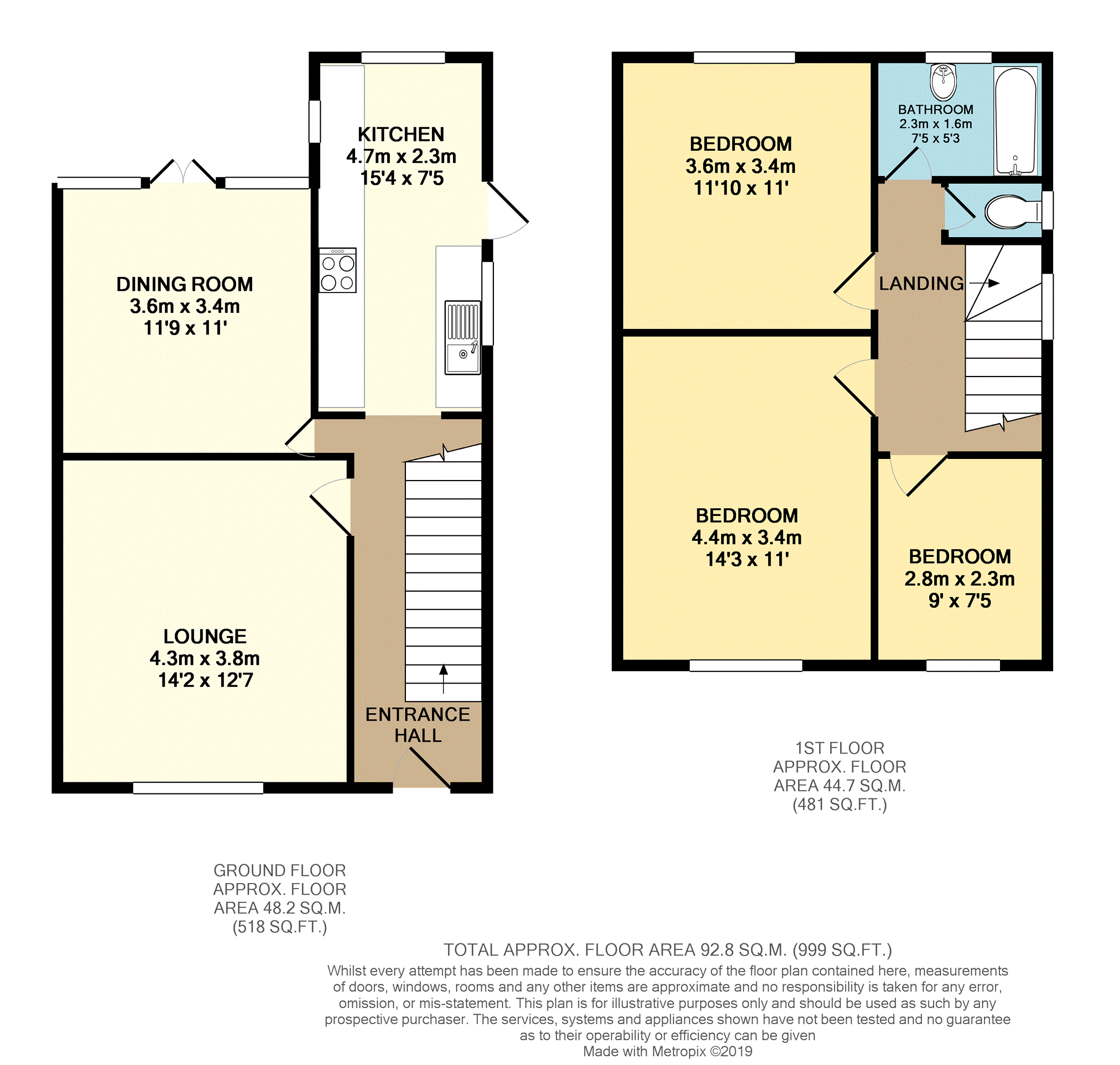 3 Bedrooms Semi-detached house for sale in Bakewell Road, Hazel Grove. Stockport SK7