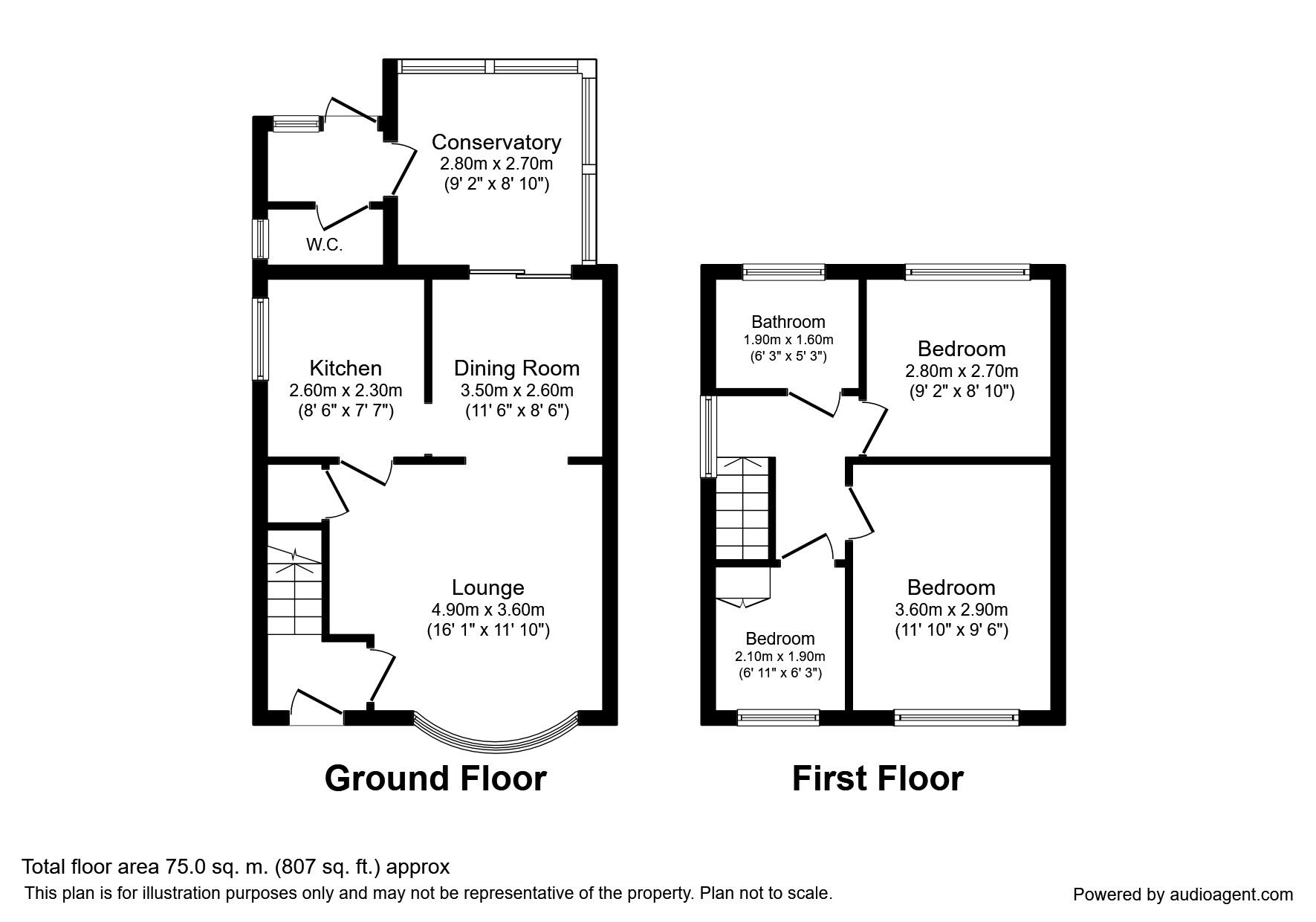 3 Bedrooms Semi-detached house to rent in Skelwith Drive, Sheffield S4