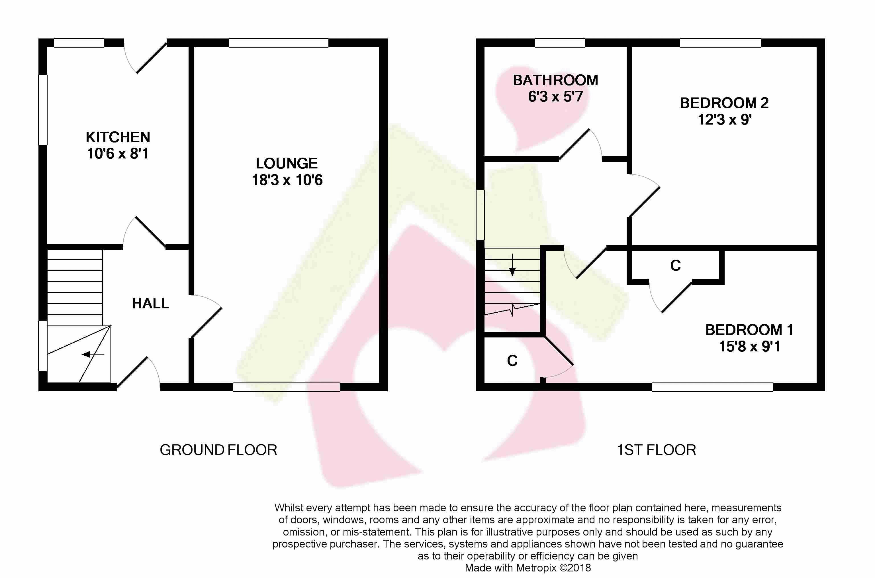 2 Bedrooms Villa for sale in 33 Southside Avenue, Mossblown KA6