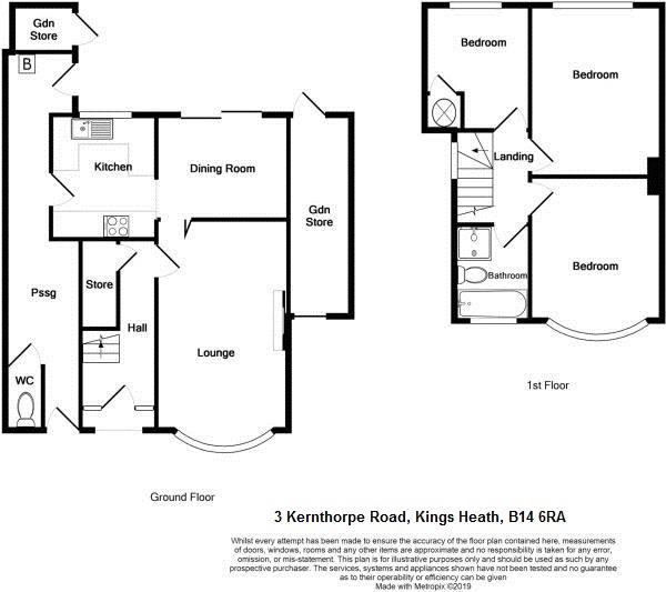 3 Bedrooms Detached house for sale in Kernthorpe Road, Kings Heath, Birmingham B14