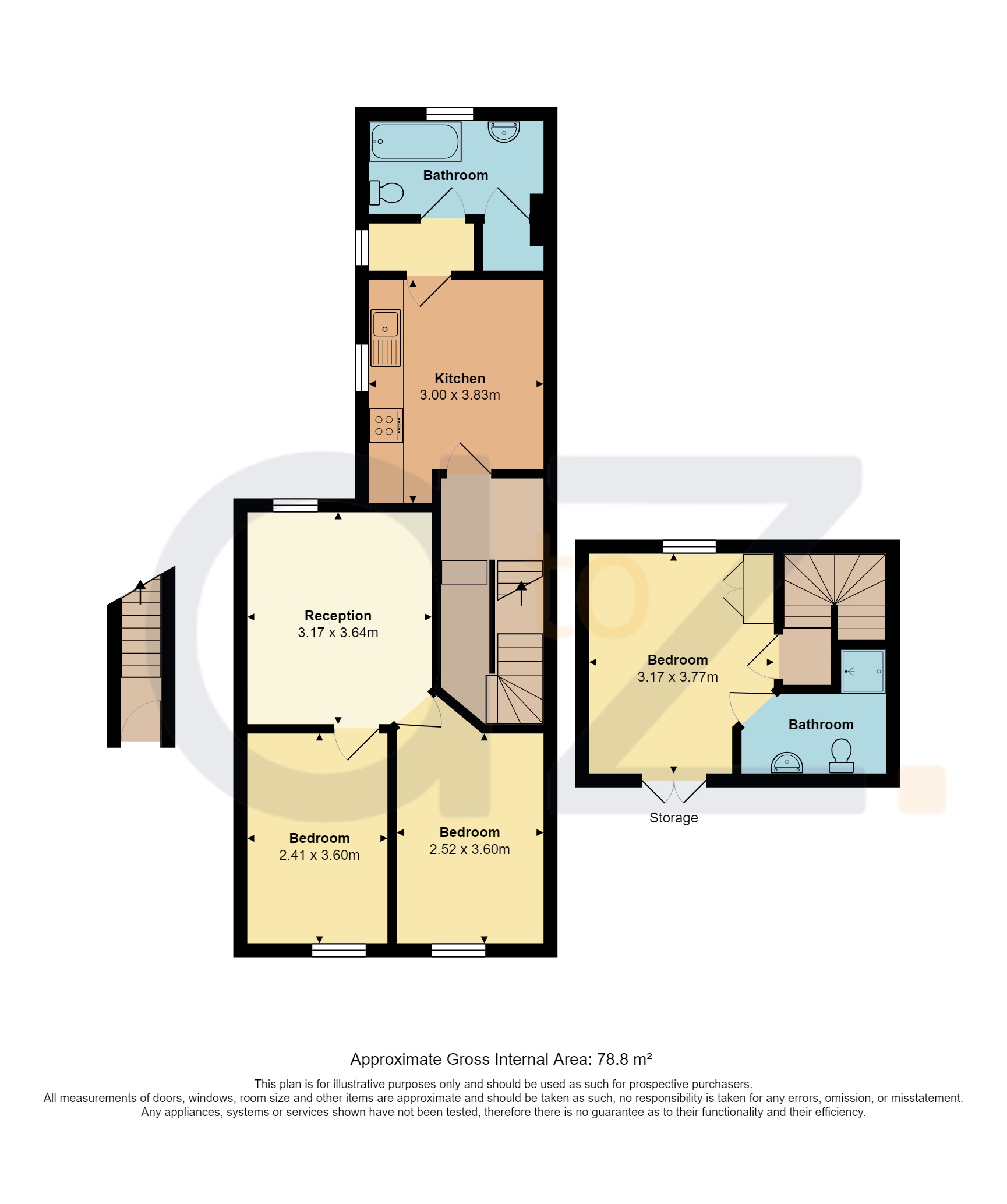3 Bedrooms Flat to rent in High Road, Willesden NW10