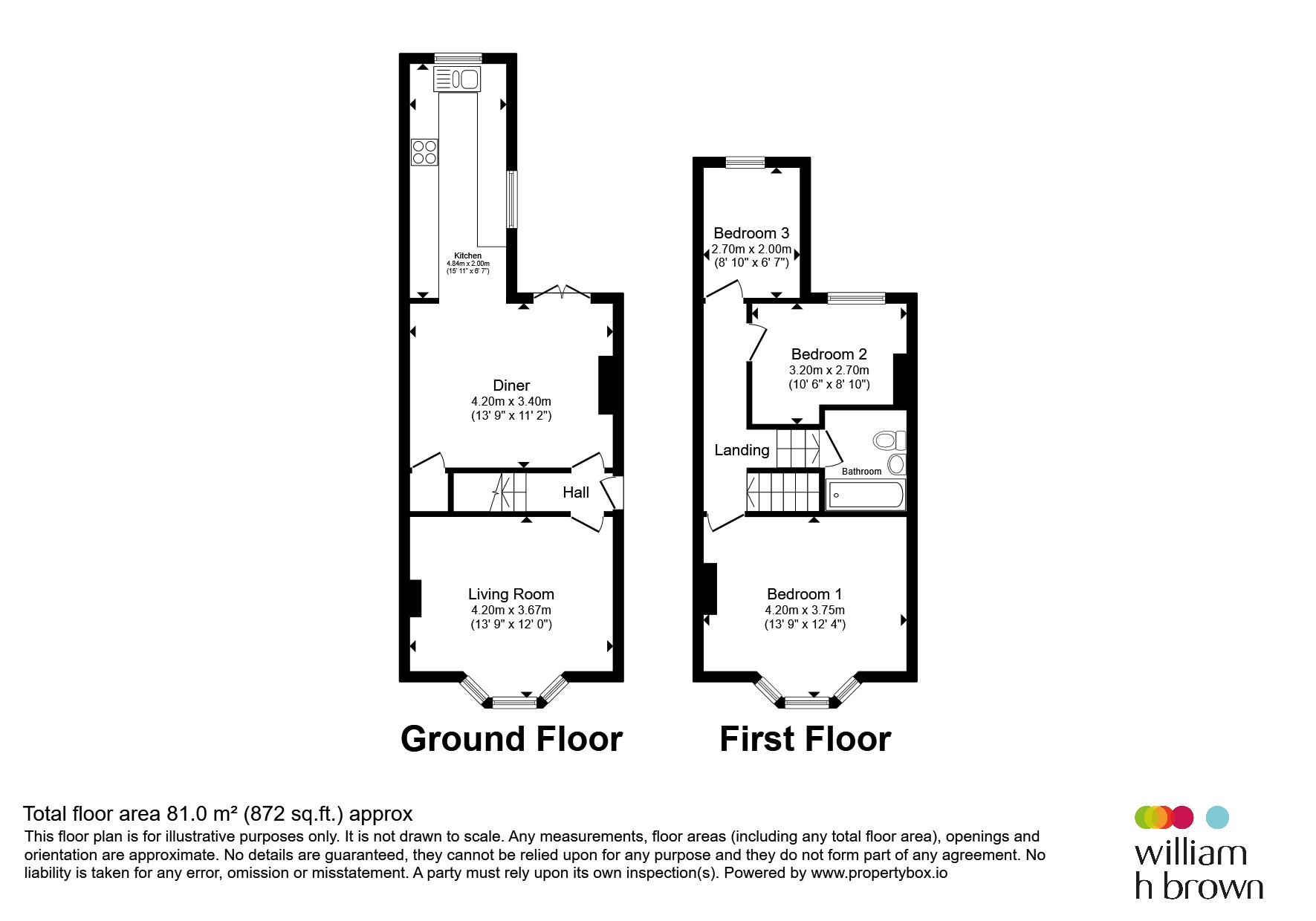 130, Piccadilly, Nottingham floorplan