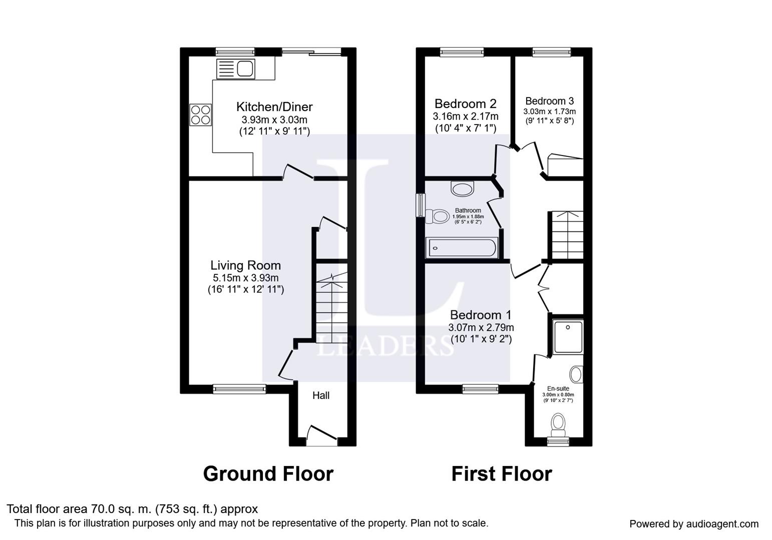 3 Bedrooms Semi-detached house for sale in Wistaston Road, Willaston, Nantwich CW5