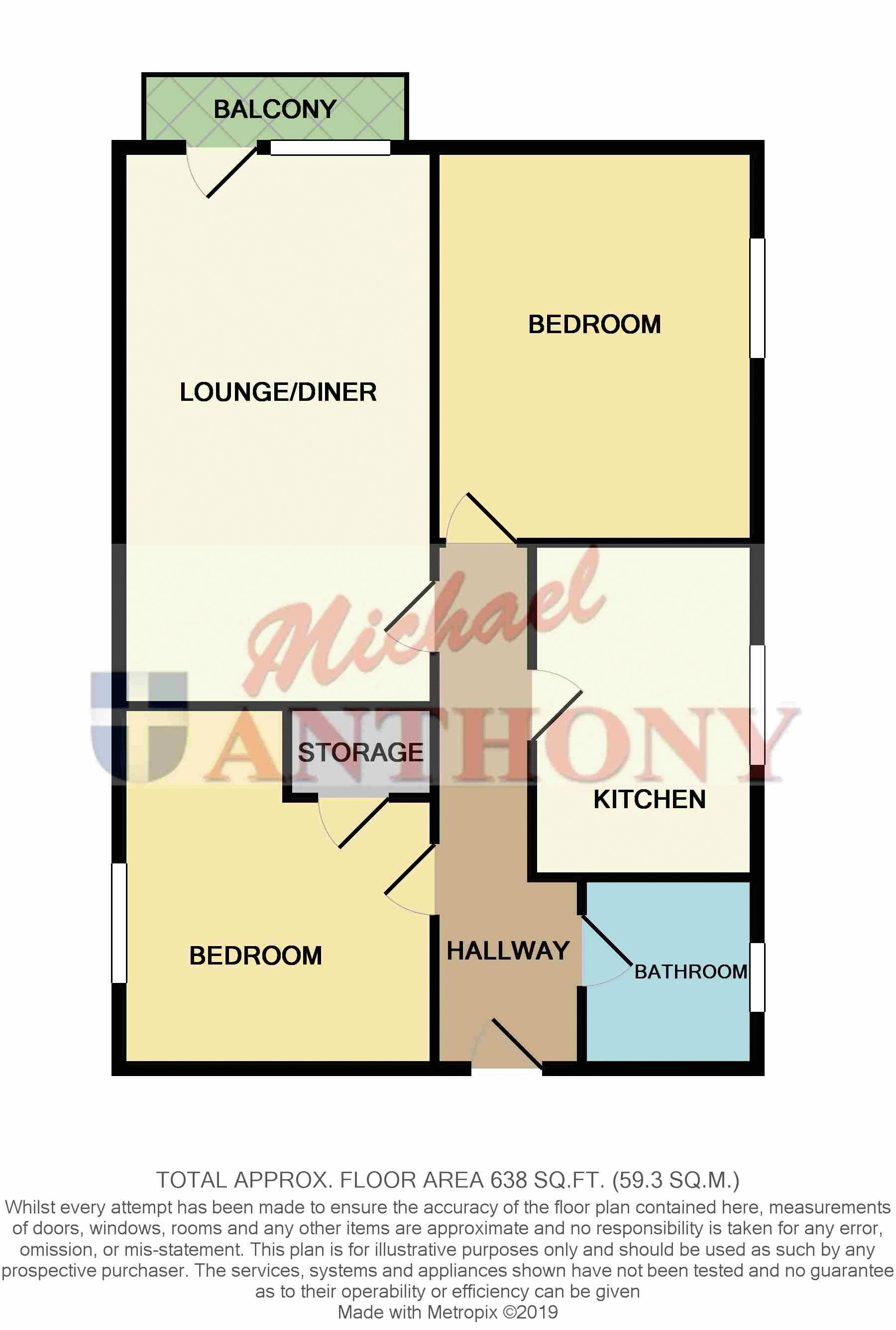 2 Bedrooms Flat for sale in Forfar Drive, Bletchley, Milton Keynes MK3