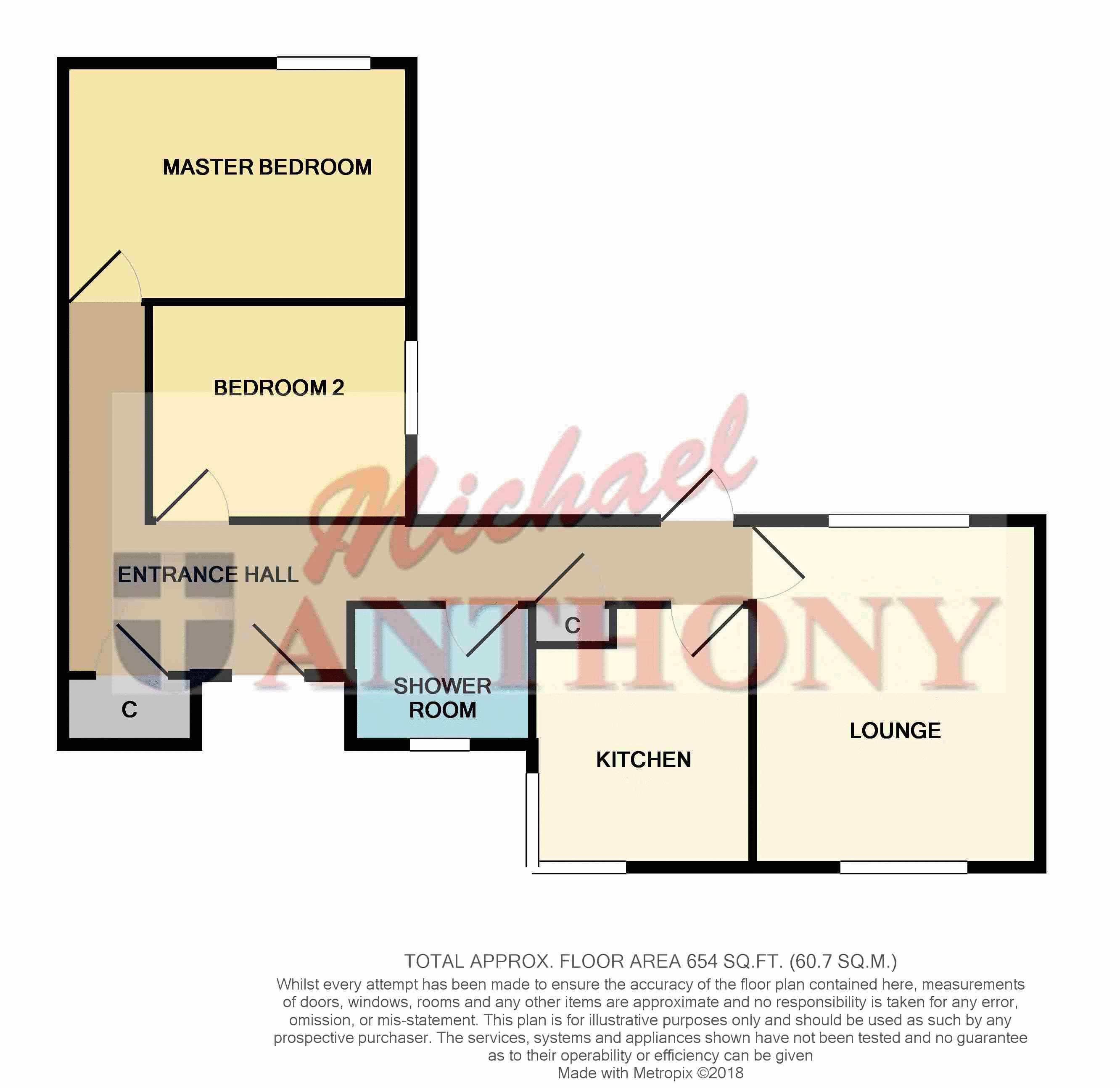 2 Bedrooms Bungalow for sale in Winsford Hill, Furzton, Milton Keynes MK4