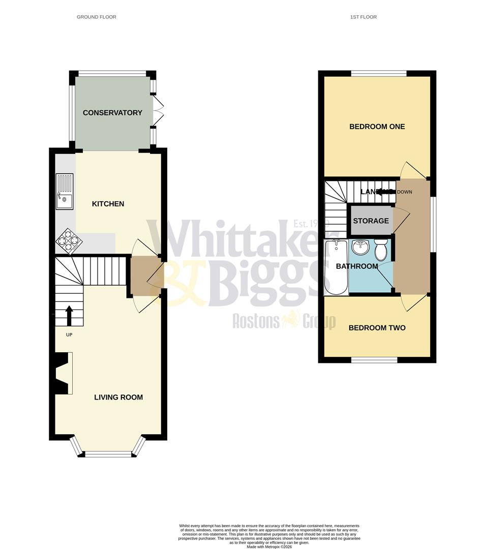 53, Churchill Avenue, Leek floorplan