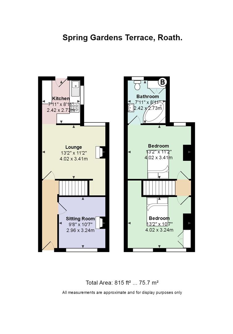 2 Bedrooms Terraced house for sale in Spring Gardens Terrace, Roath, Cardiff CF24