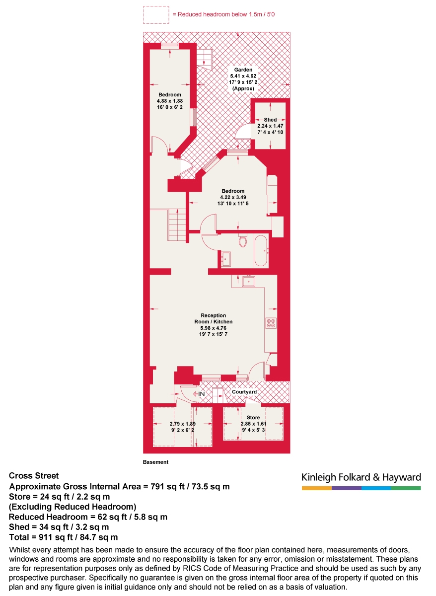 Cross Street, London floorplan