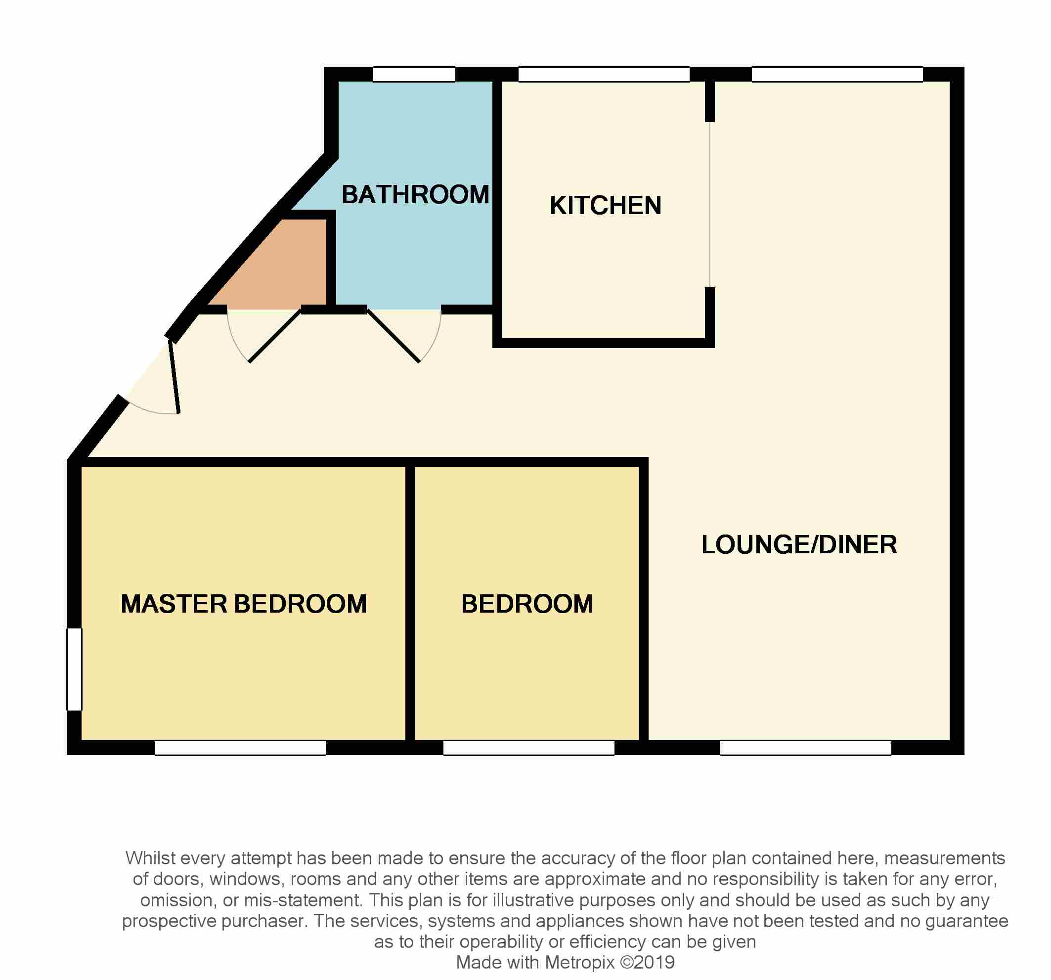 2 Bedrooms Flat for sale in Anderby Place, Church Street, Westhoughton, Bolton BL5