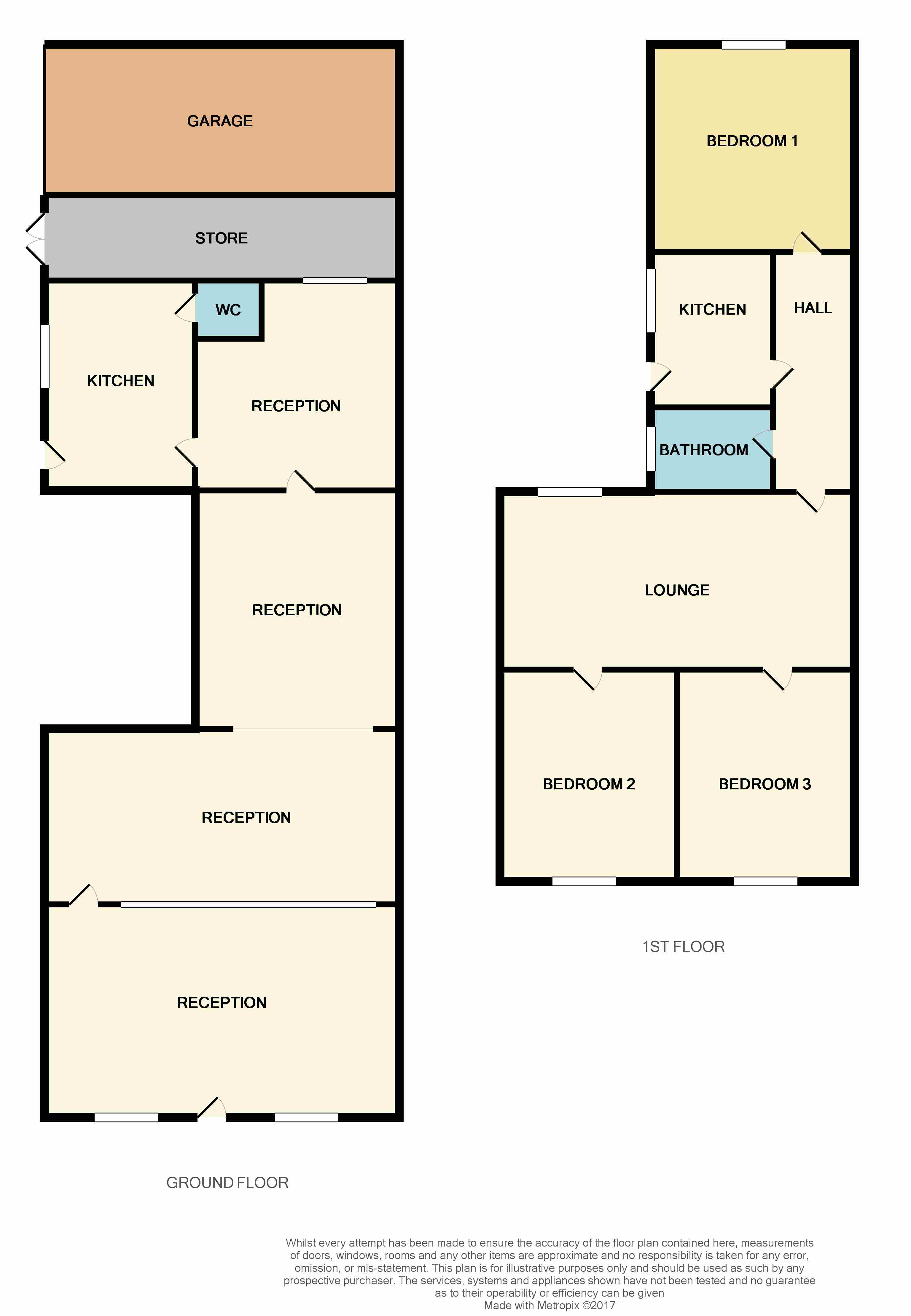 3 Bedrooms End terrace house for sale in Ferndale Road, Town Area, Swindon SN2