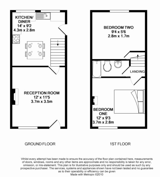 2 Bedrooms End terrace house for sale in Tilkey Road, Coggeshall, Essex CO6