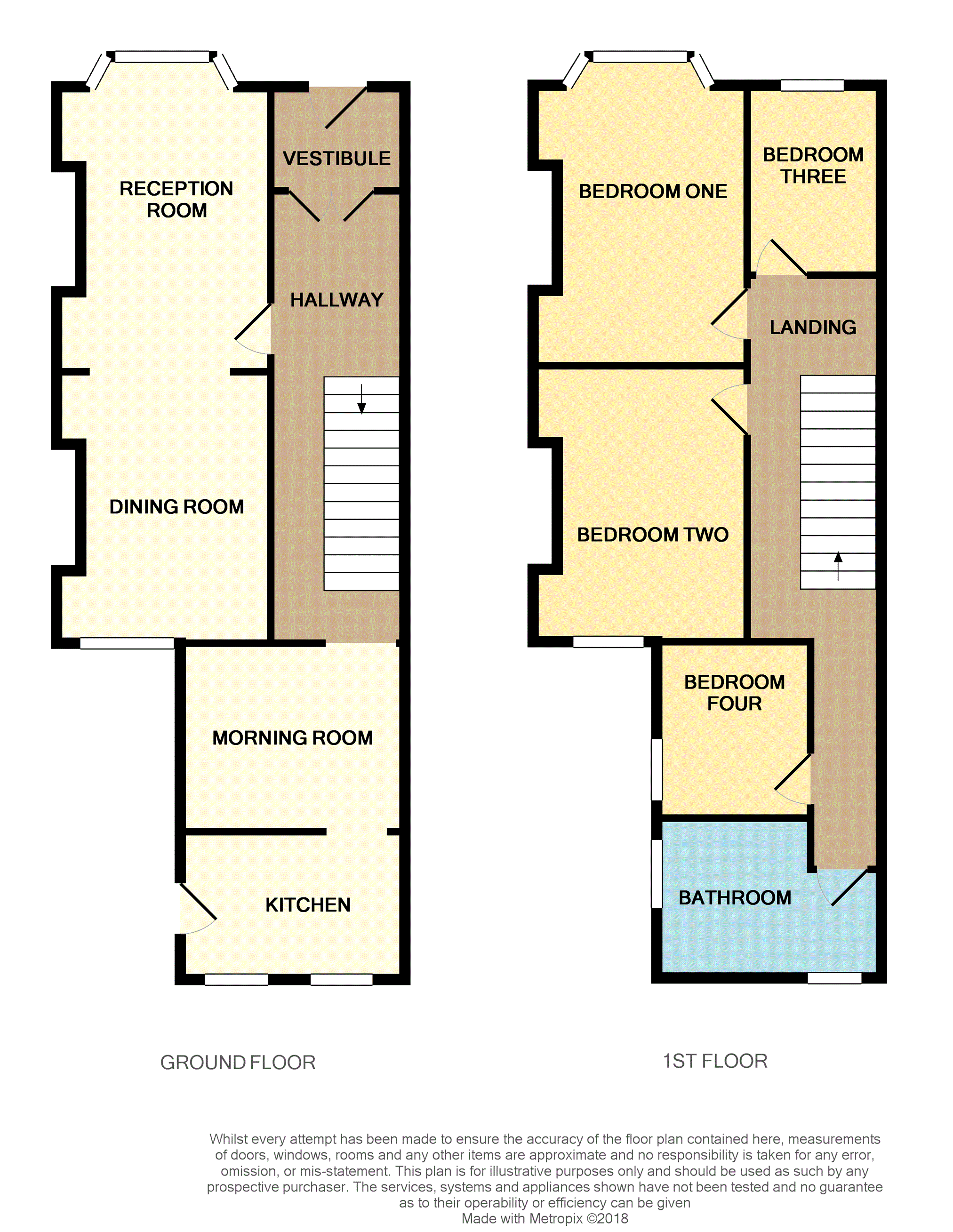 4 Bedrooms Terraced house for sale in Arkles Lane, Liverpool L4