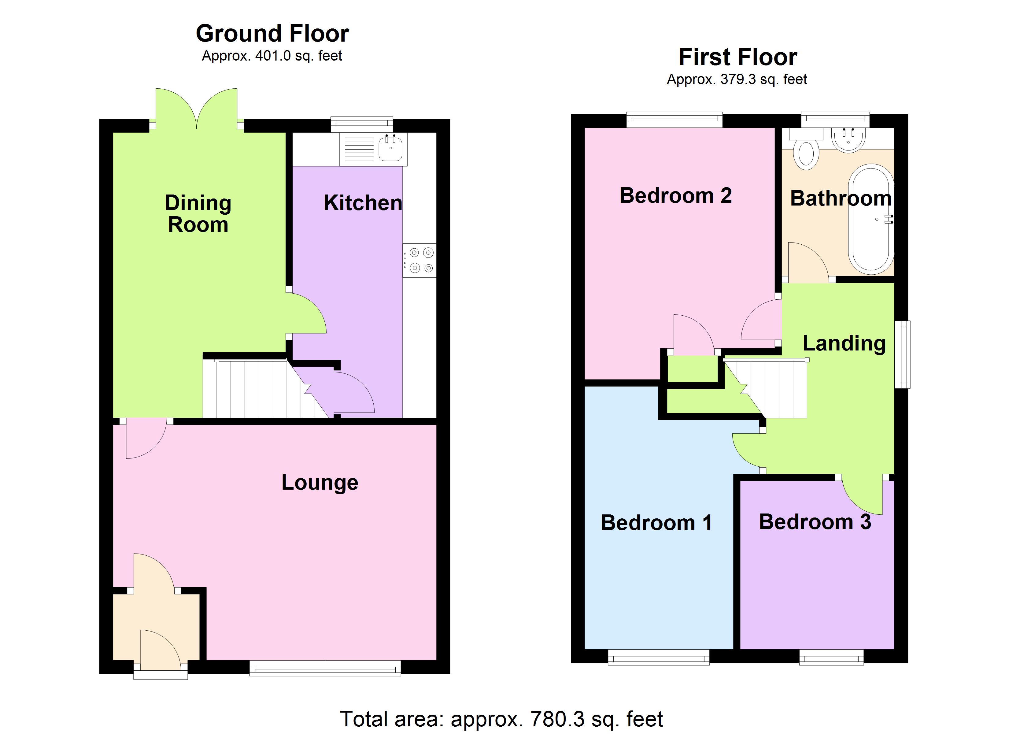 3 Bedrooms Semi-detached house for sale in Manor Oaks Gardens, Sheffield S2