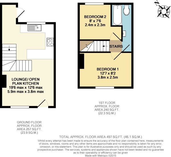 2 Bedrooms  for sale in Agar Street, York YO31