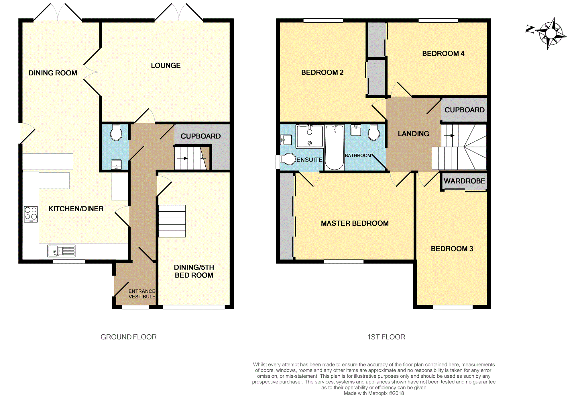 5 Bedrooms Semi-detached house for sale in Middleton Crescent, Dundee DD4