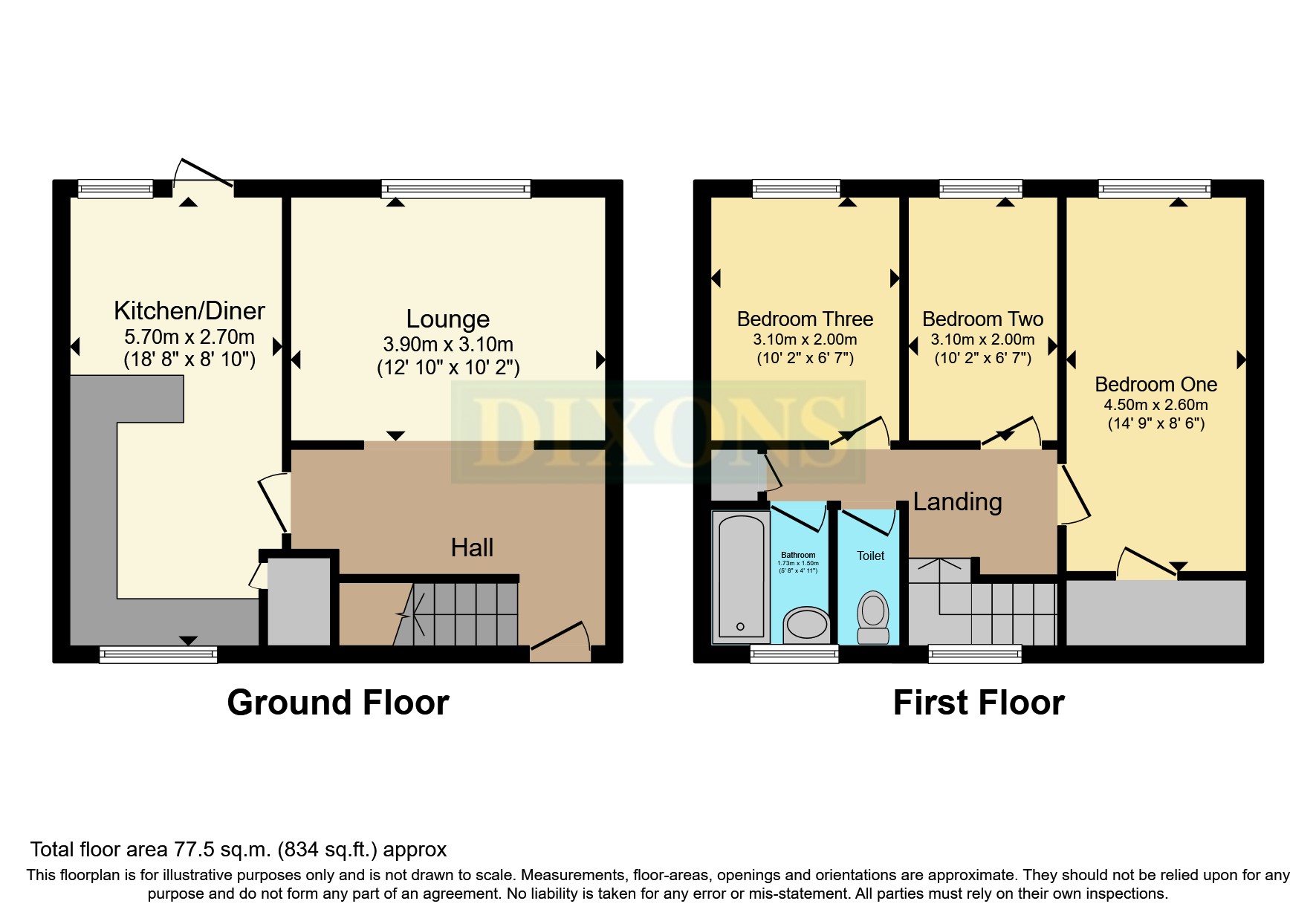 Corncrake Drive, Castle Bromwich, Birmingham, West Midlands B36, 3