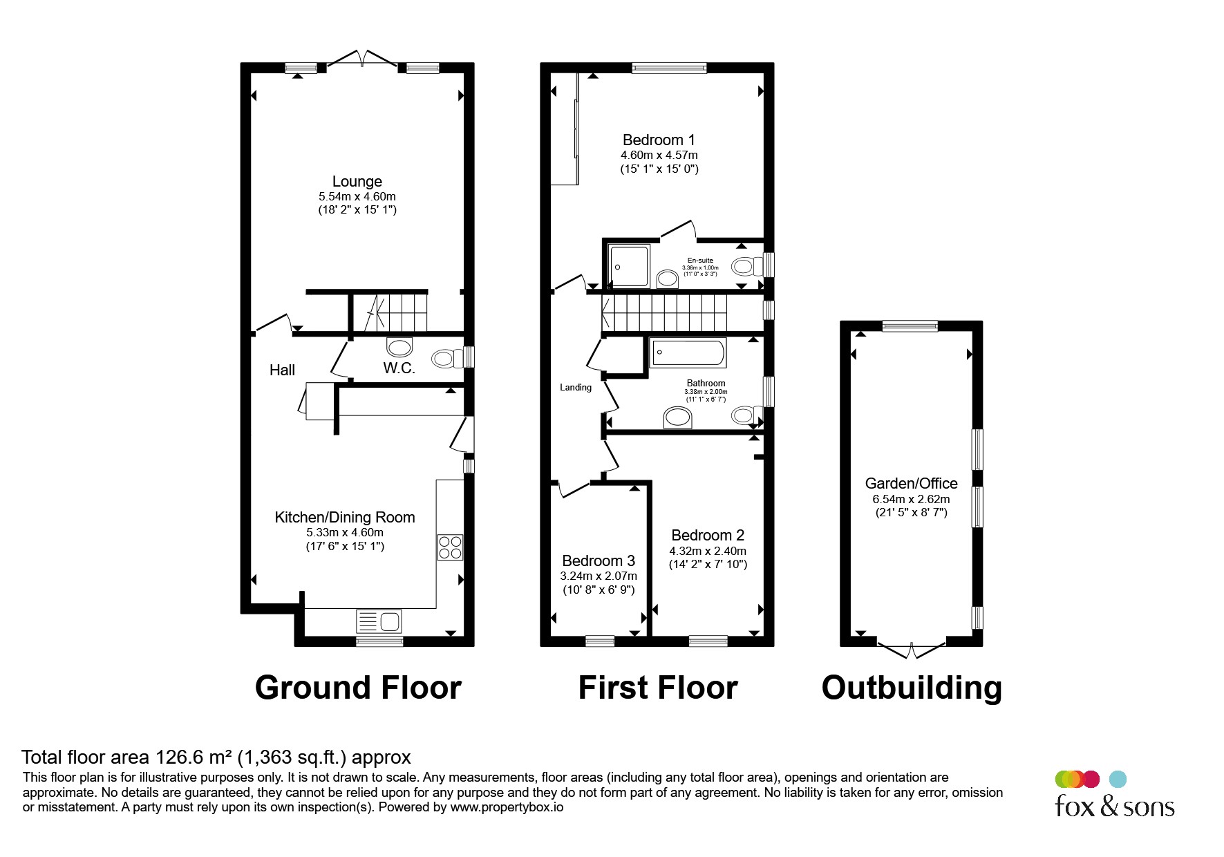 3 The Potteries, Old Brickyard Road, Sandleheath floorplan