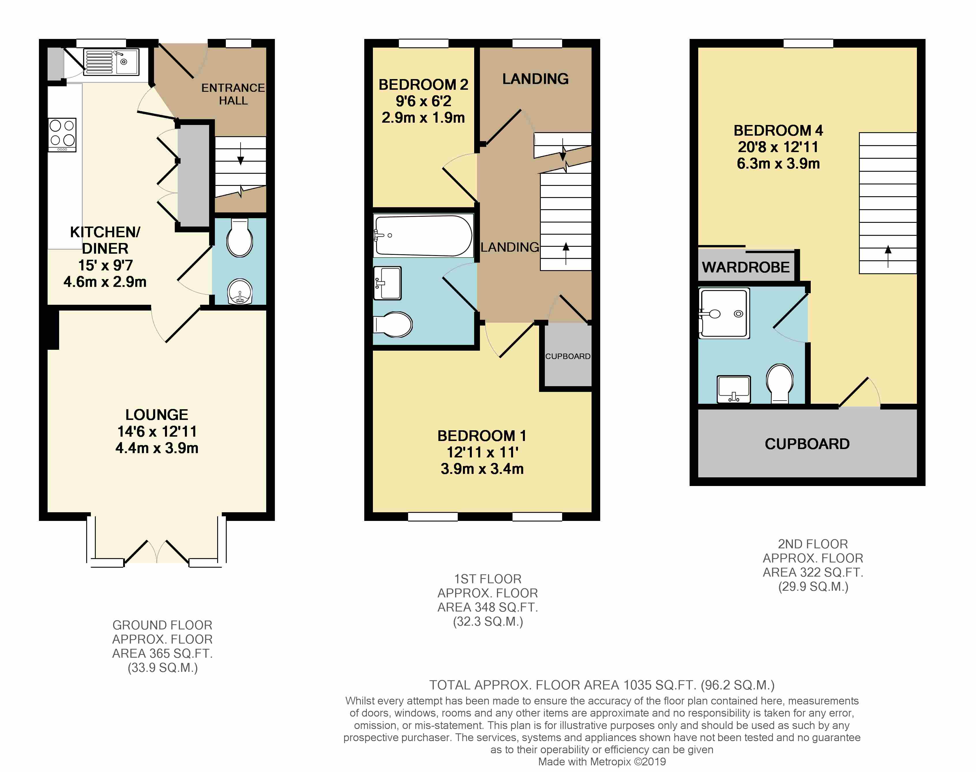 3 Bedrooms Town house for sale in Bells Croft, Wombwell, Barnsley S73