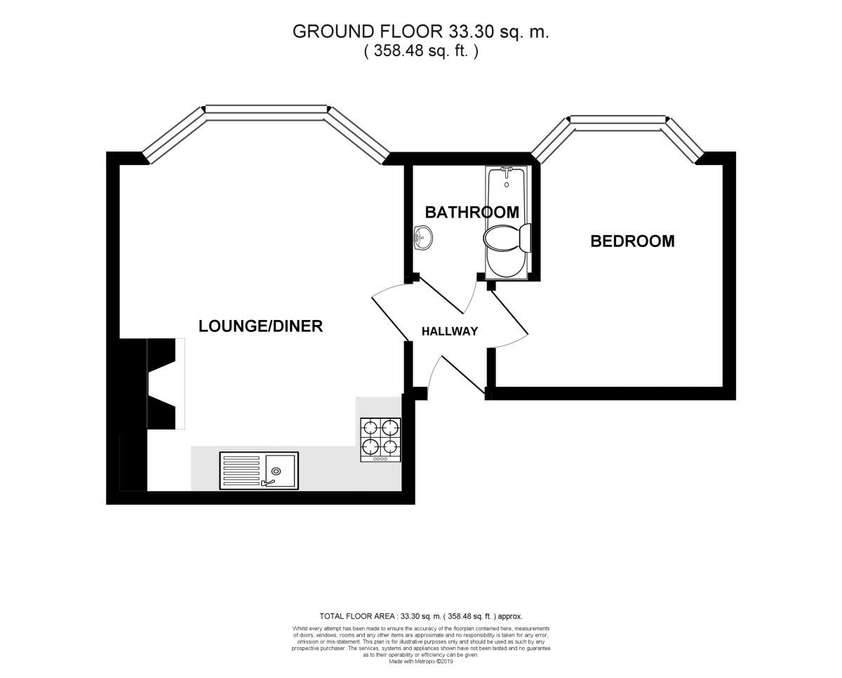 1 Bedrooms Flat for sale in London Road, St. Albans AL1