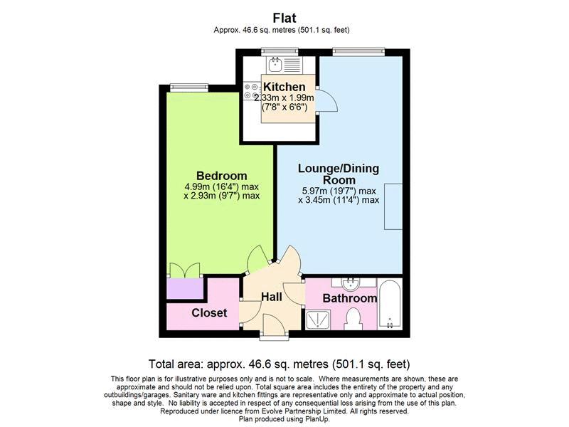 1 Bedrooms Flat for sale in Pegasus Court (Wantage), Wantage OX12